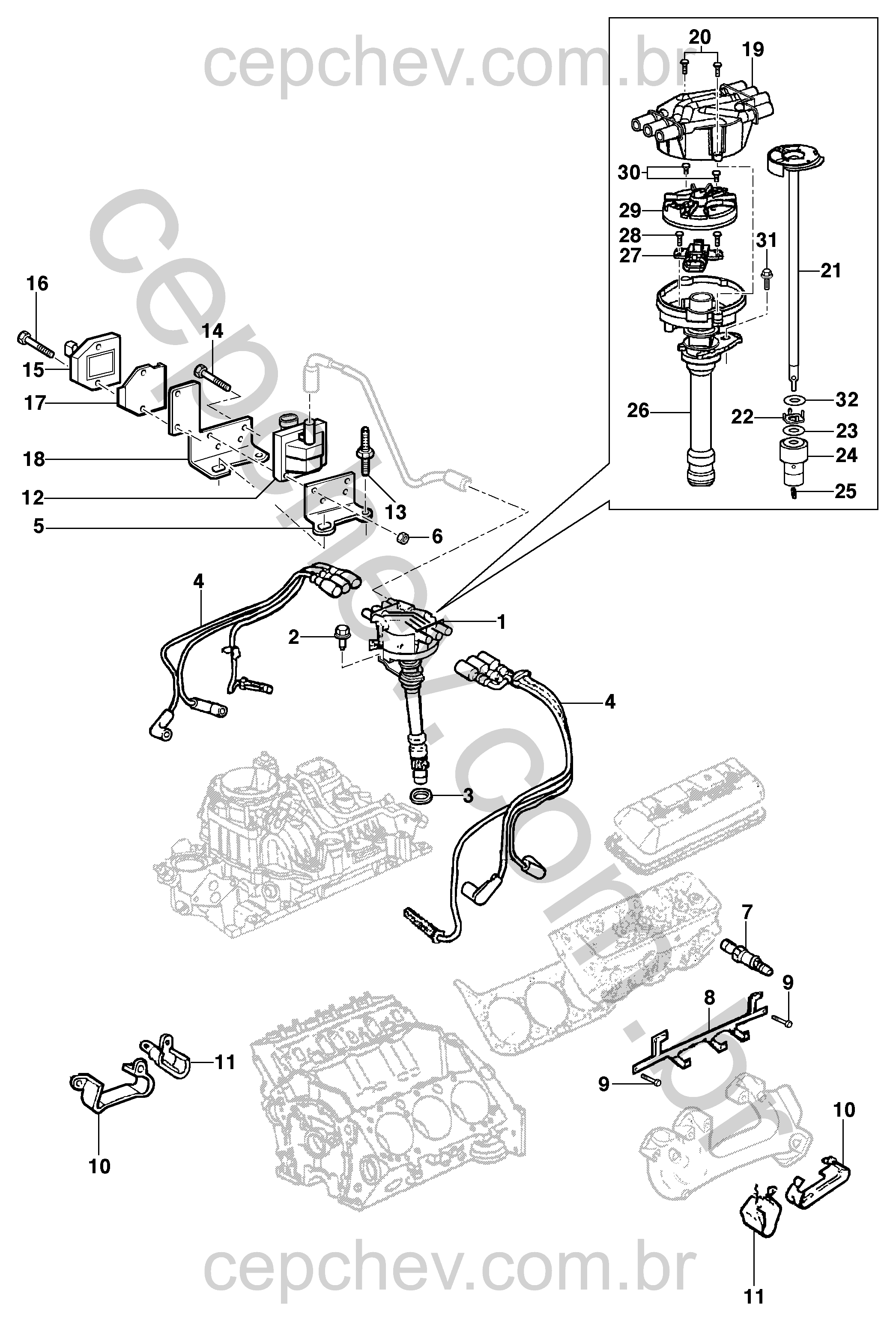 Distribuidor, bobina, cabos e velas de ignição motor L35/LG3/LW9
