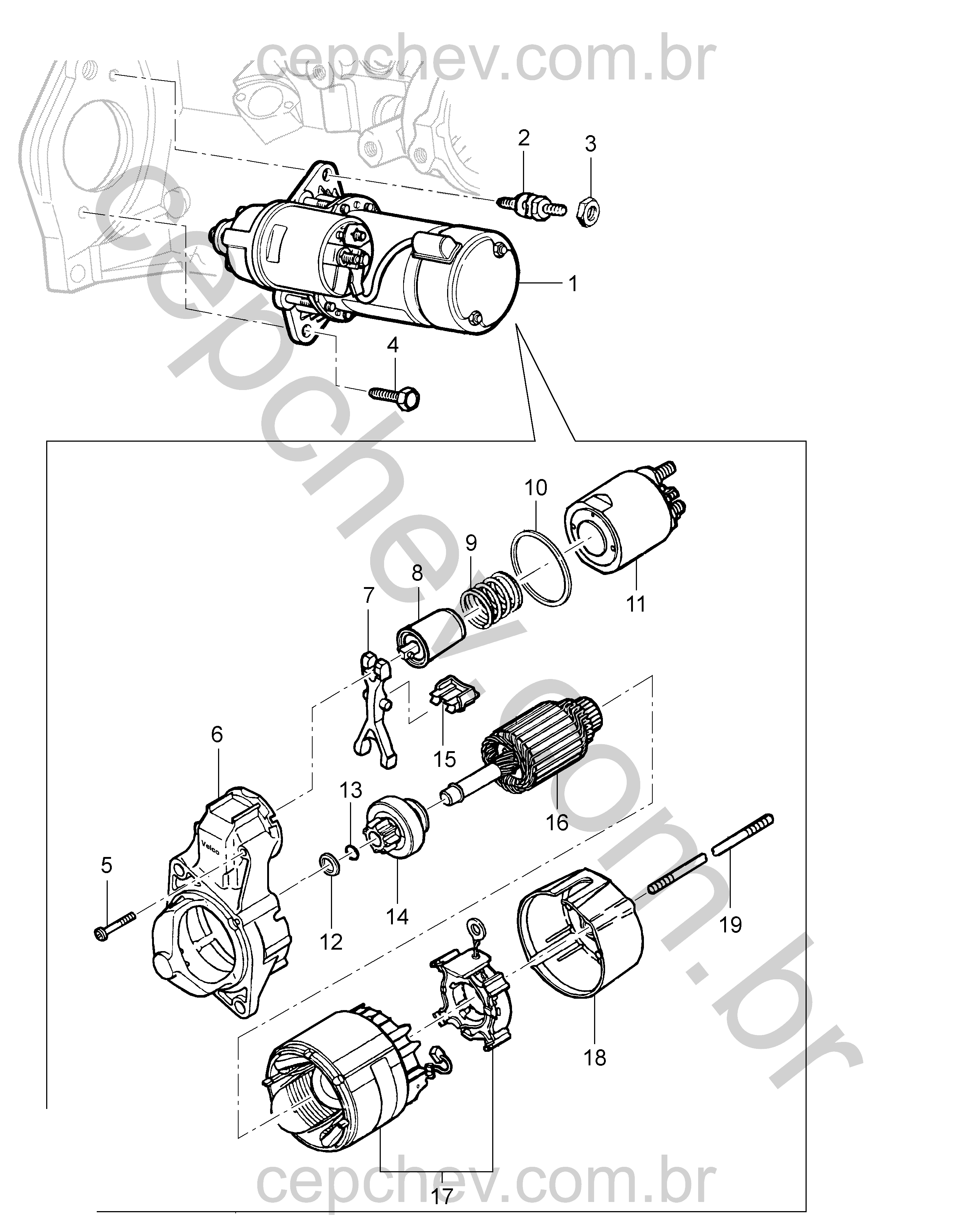 Motor de partida e componentes elétricos para acionamento do motor