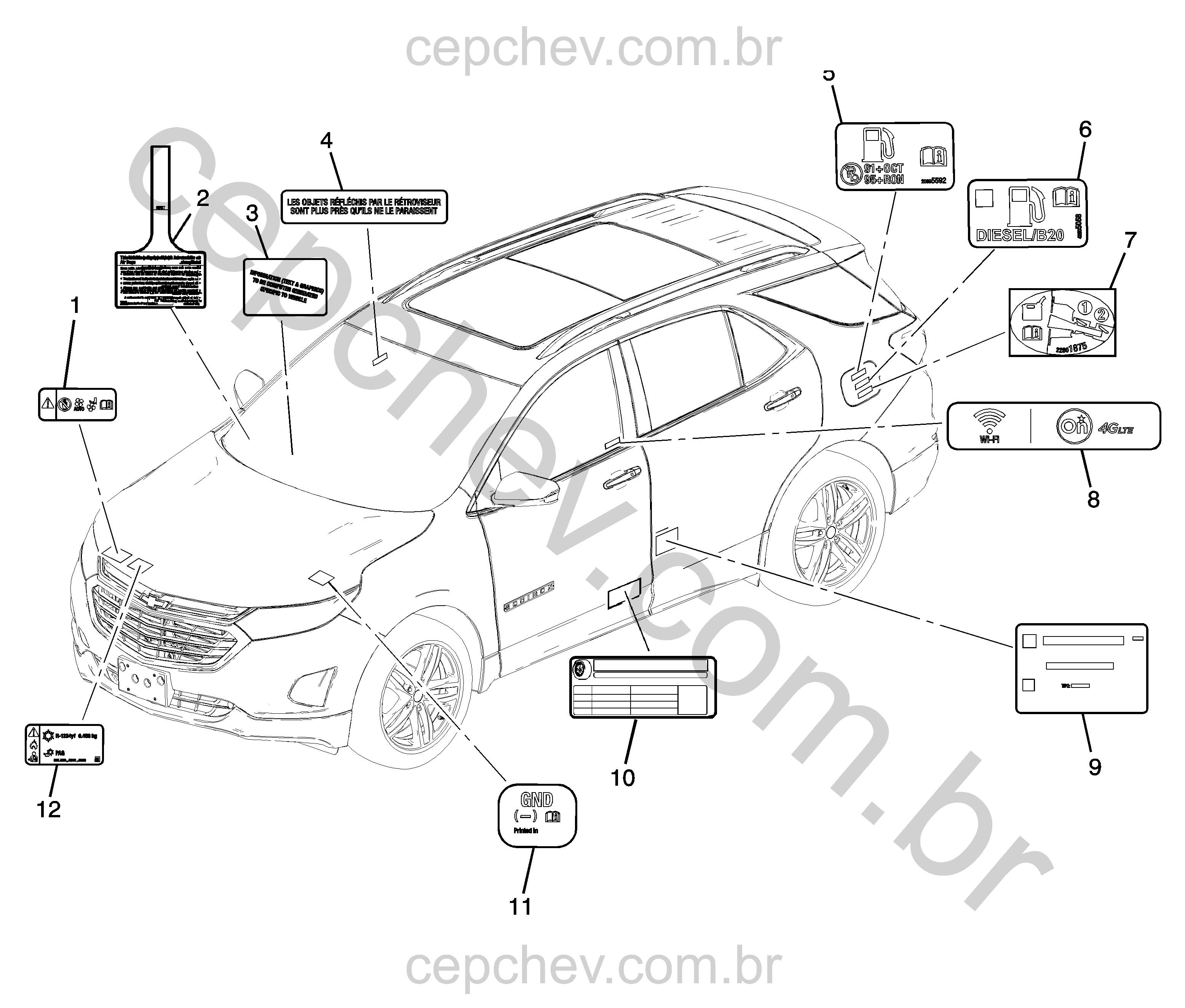 Etiquetas e rótulos diversos (2018–2021) XH, XJ26