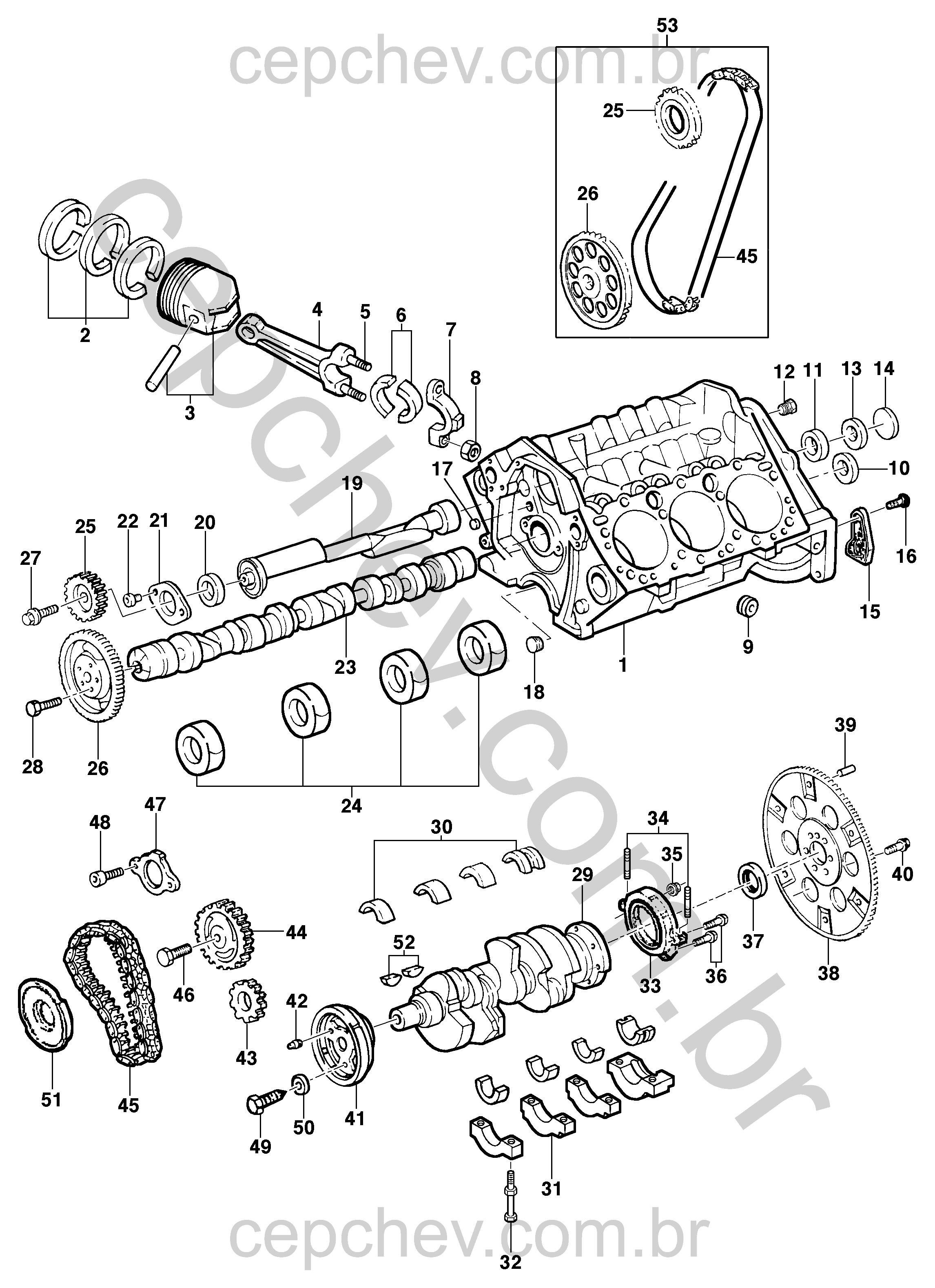 Bloco de cilindros e componentes internos do motor L35/LG3/LW9