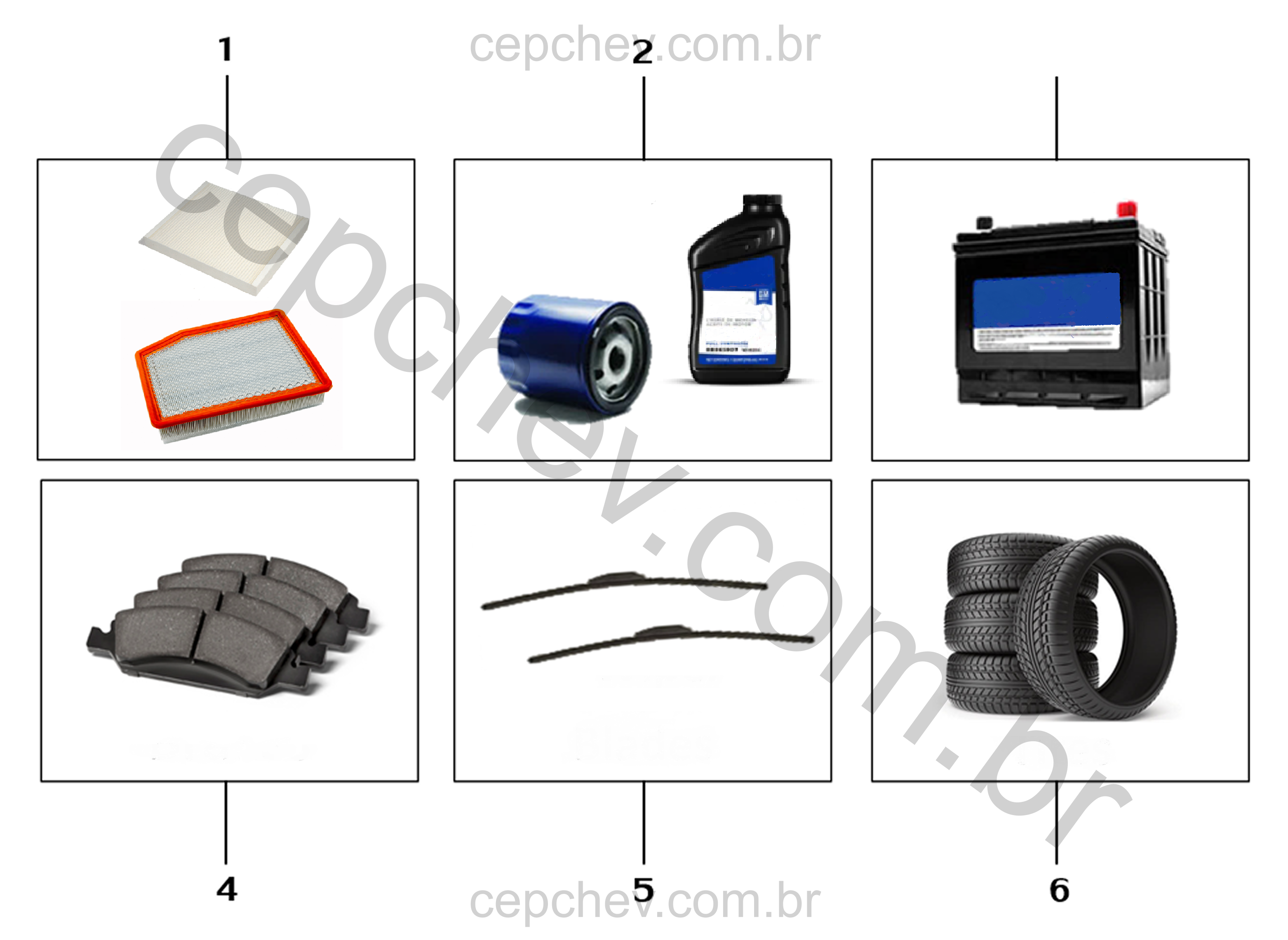Manutenção do veículo com freios, filtros, óleo, pneus e limpadores básicos