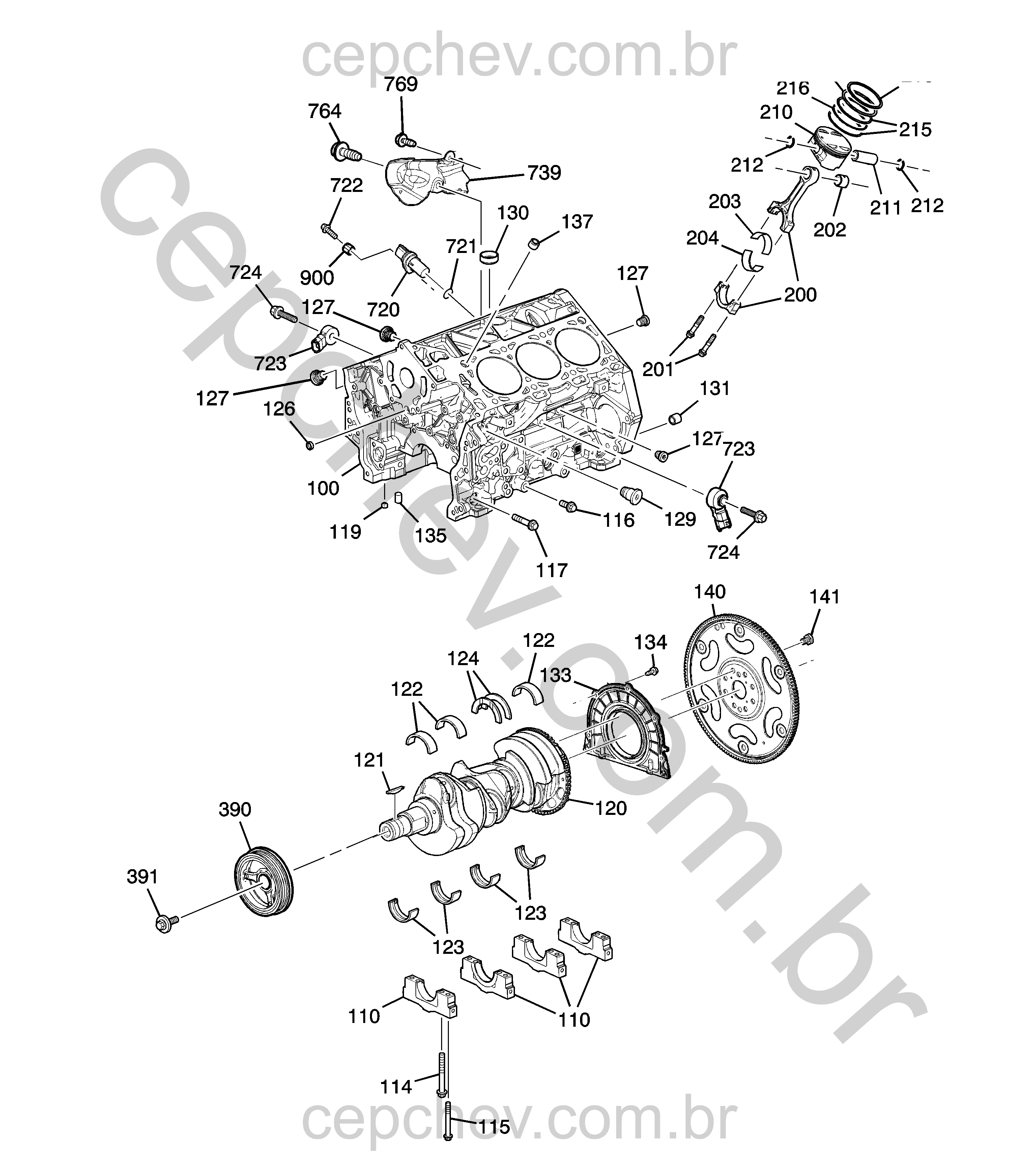 Bloco de cilindros e peças internas do motor 3.0L V6 (LF1/3,0Y)