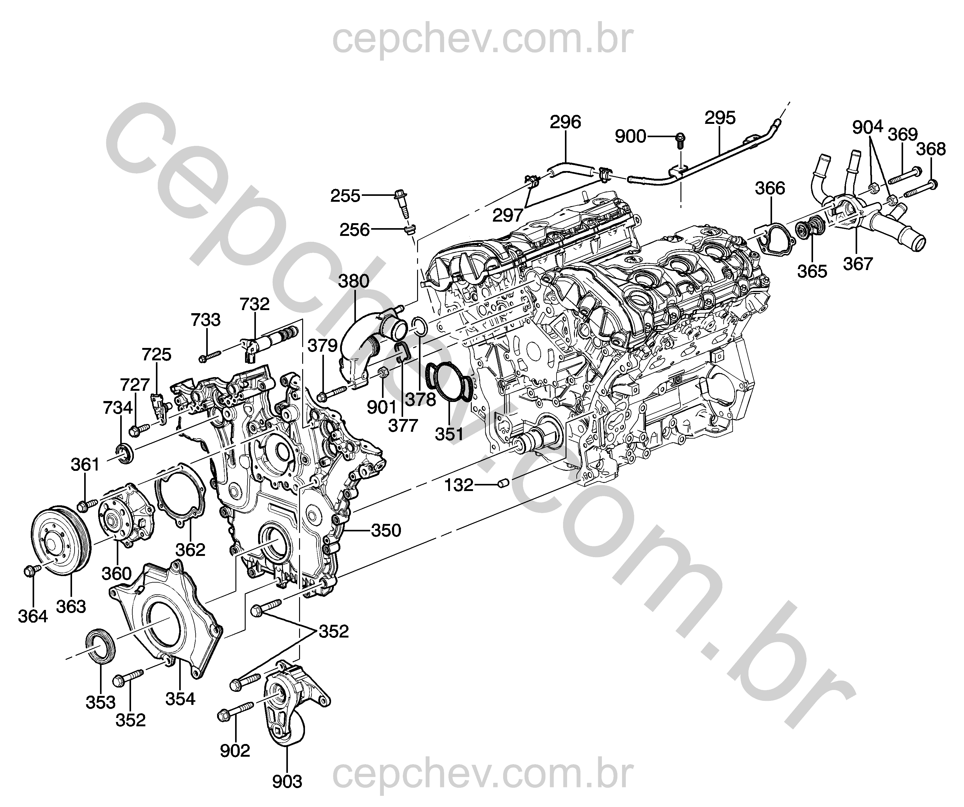Motor 3.6L L6 arrefecimento e tampa dianteira (LY7) (2008–2009)