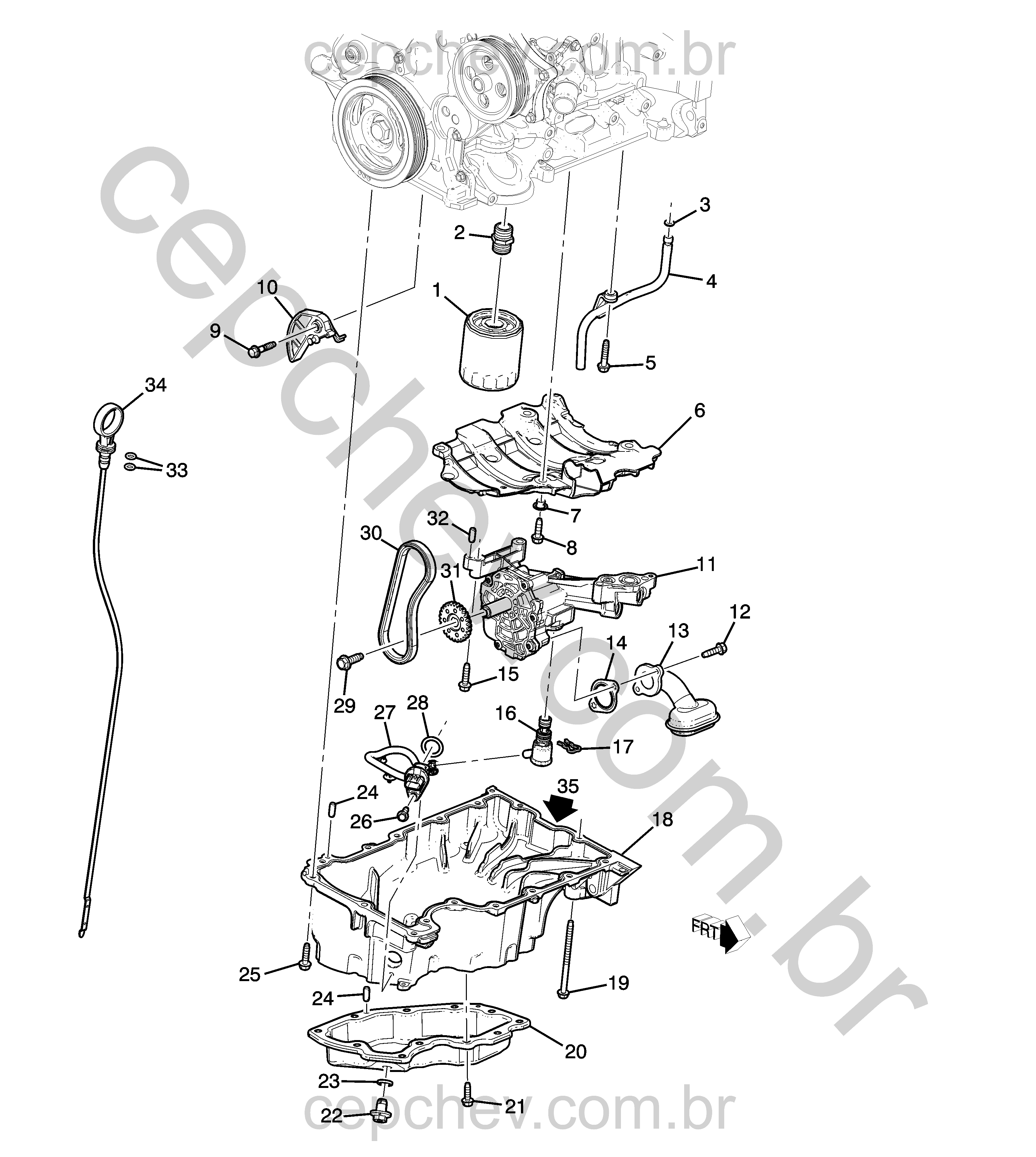 Conjunto motor 1.5L L4 com bomba de óleo, cárter e peças relacionadas (2020–2024)