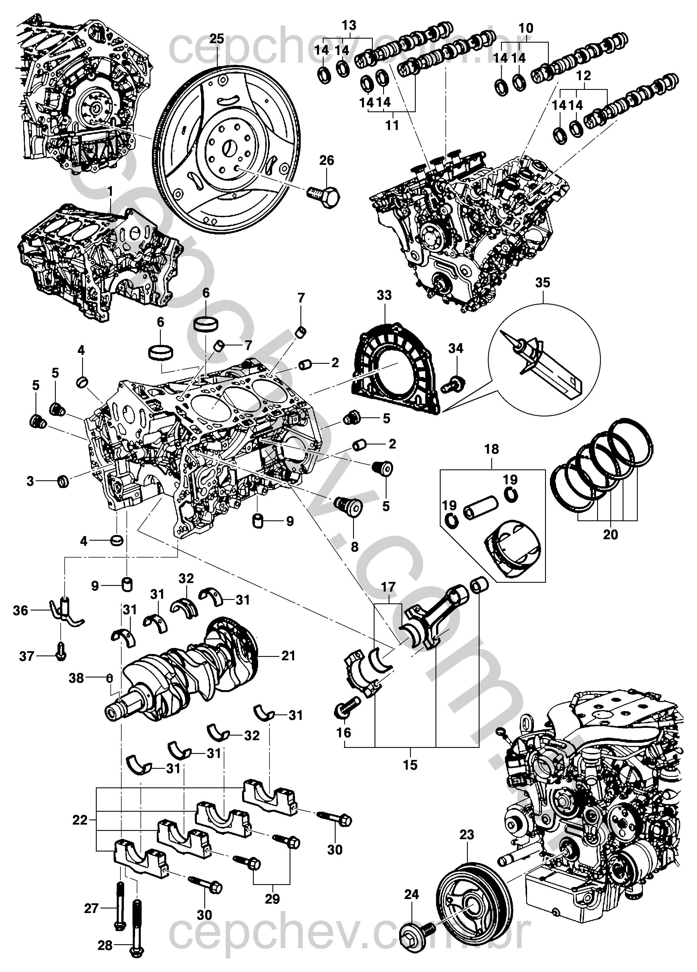 Bloco, êmbolos e árvore de manivelas 3.6 V6 (2005)