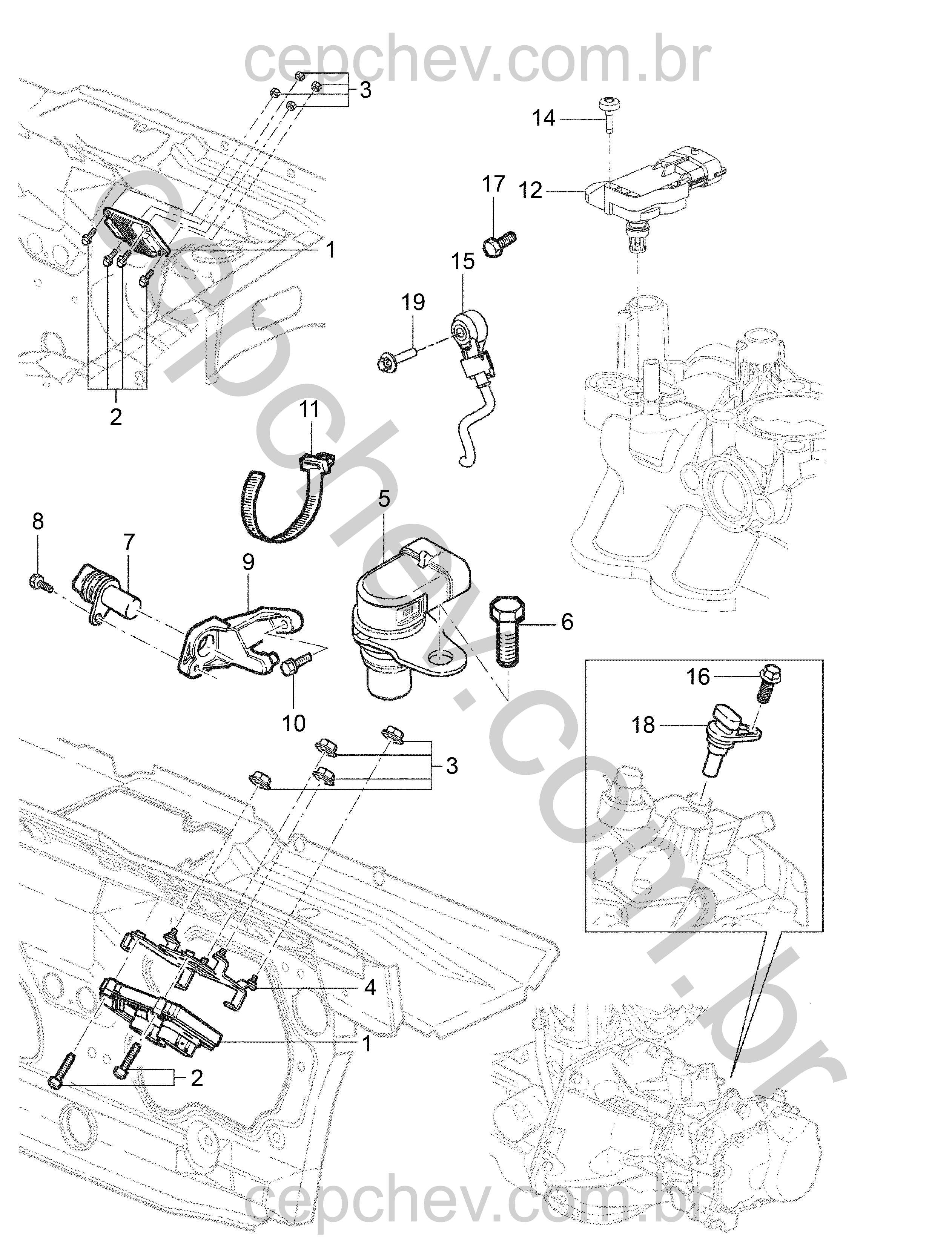 Módulo e sensores (2011–2012) para controle e monitoramento do motor