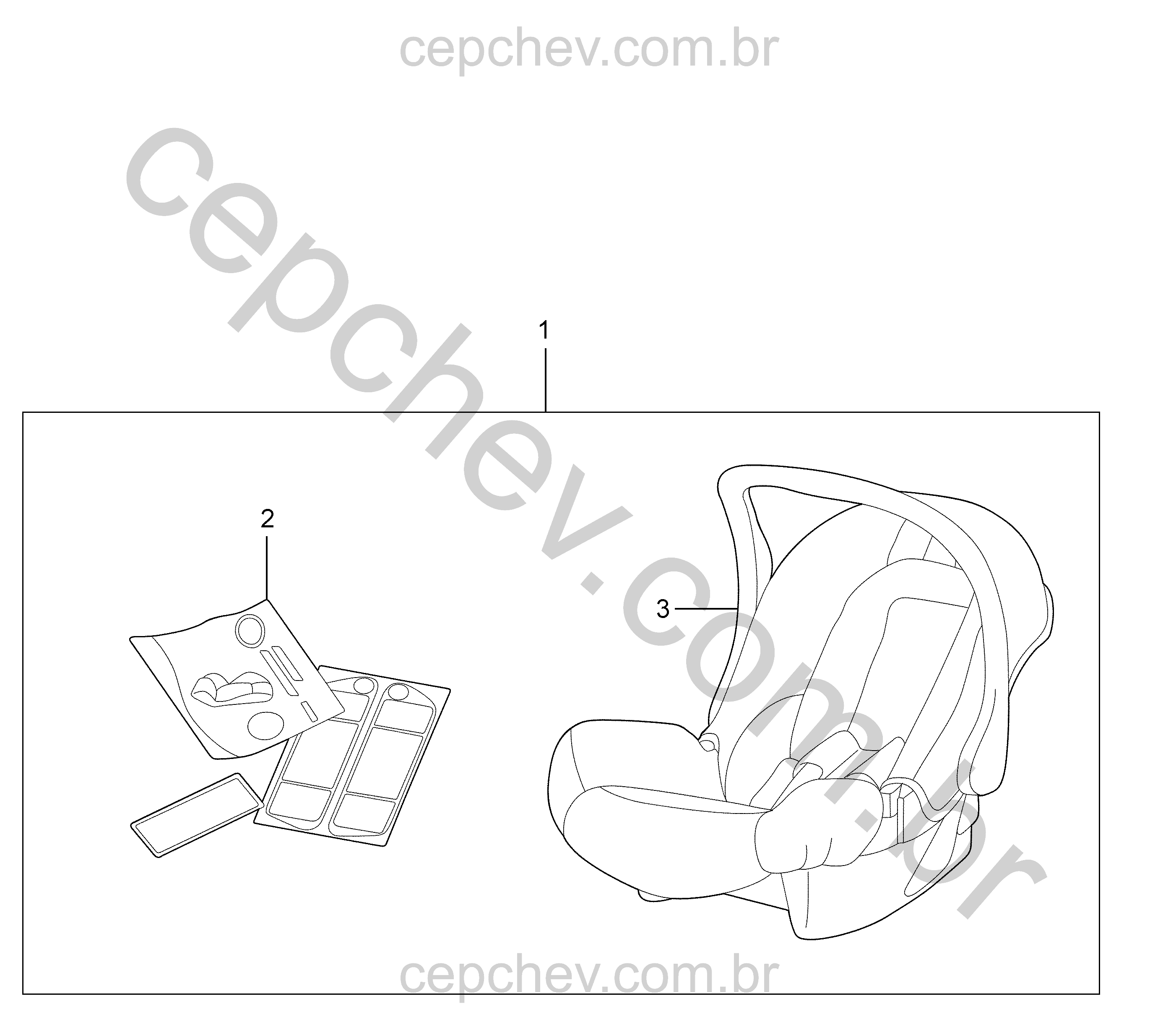 Pacote acessórios segurança bebê plus (2007–2010)