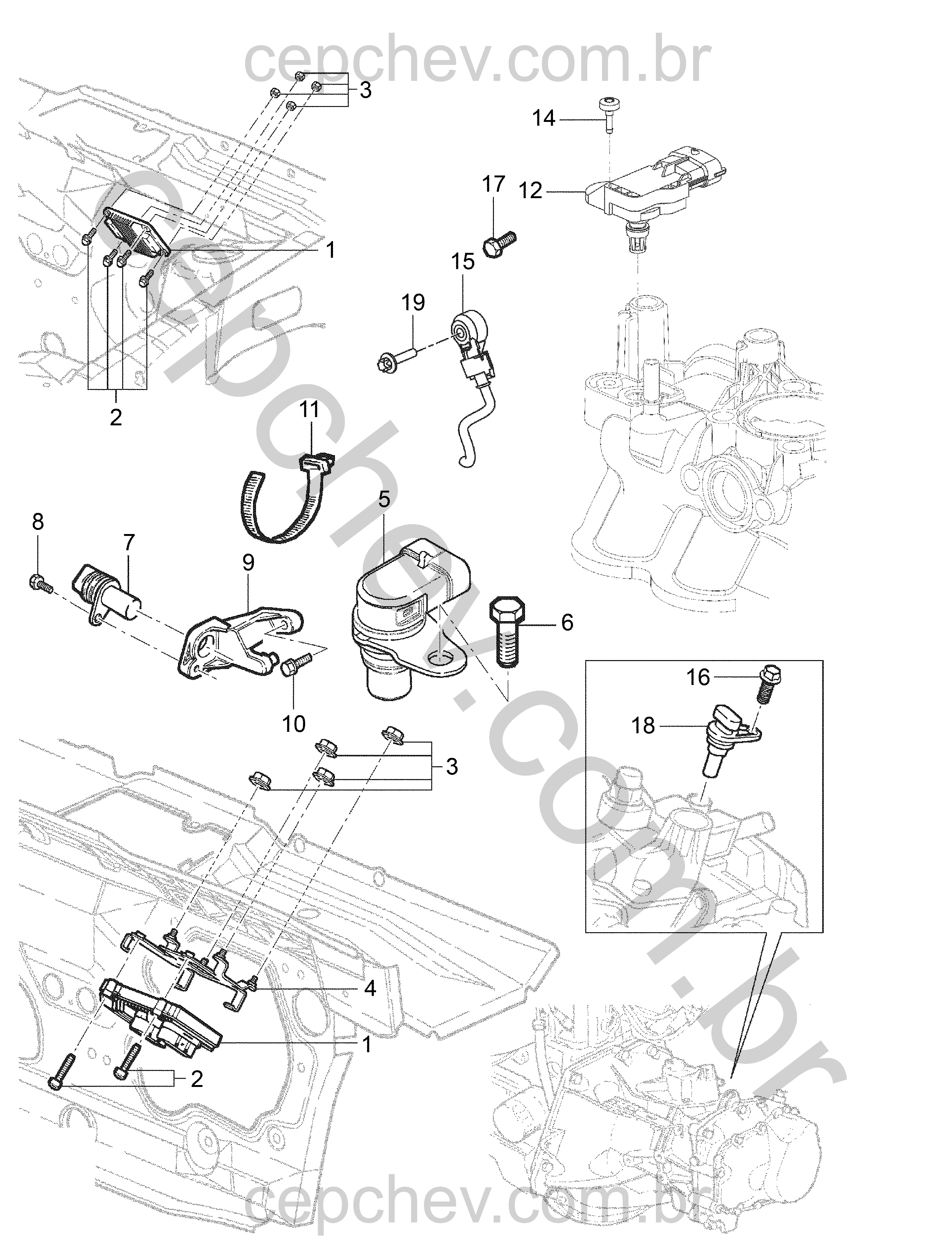 Módulo e sensores (2013–2016) para controle e monitoramento do motor