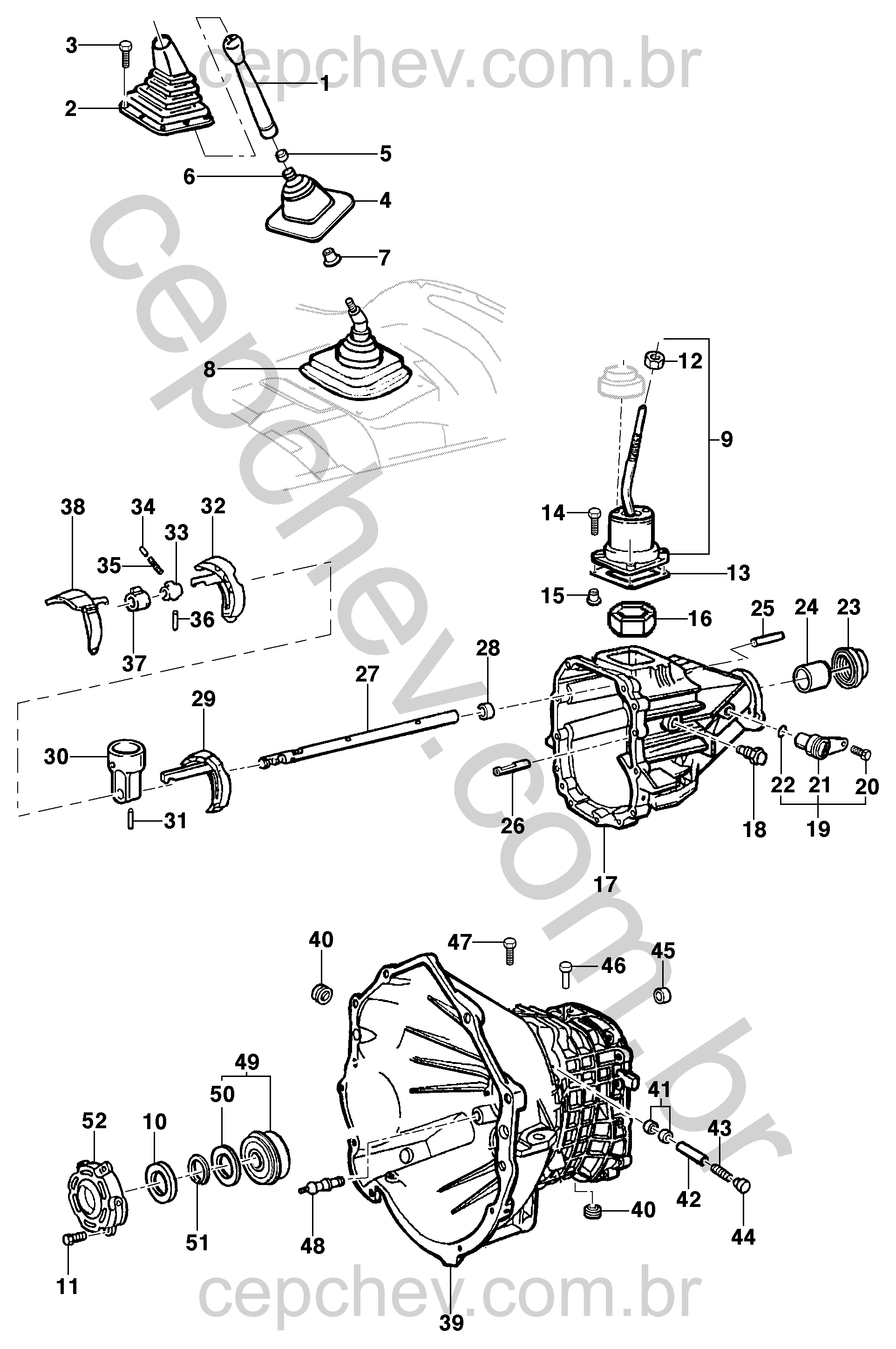 Controle de mudanças e engates da transmissão motor LJ6/L35 (1996–2001)