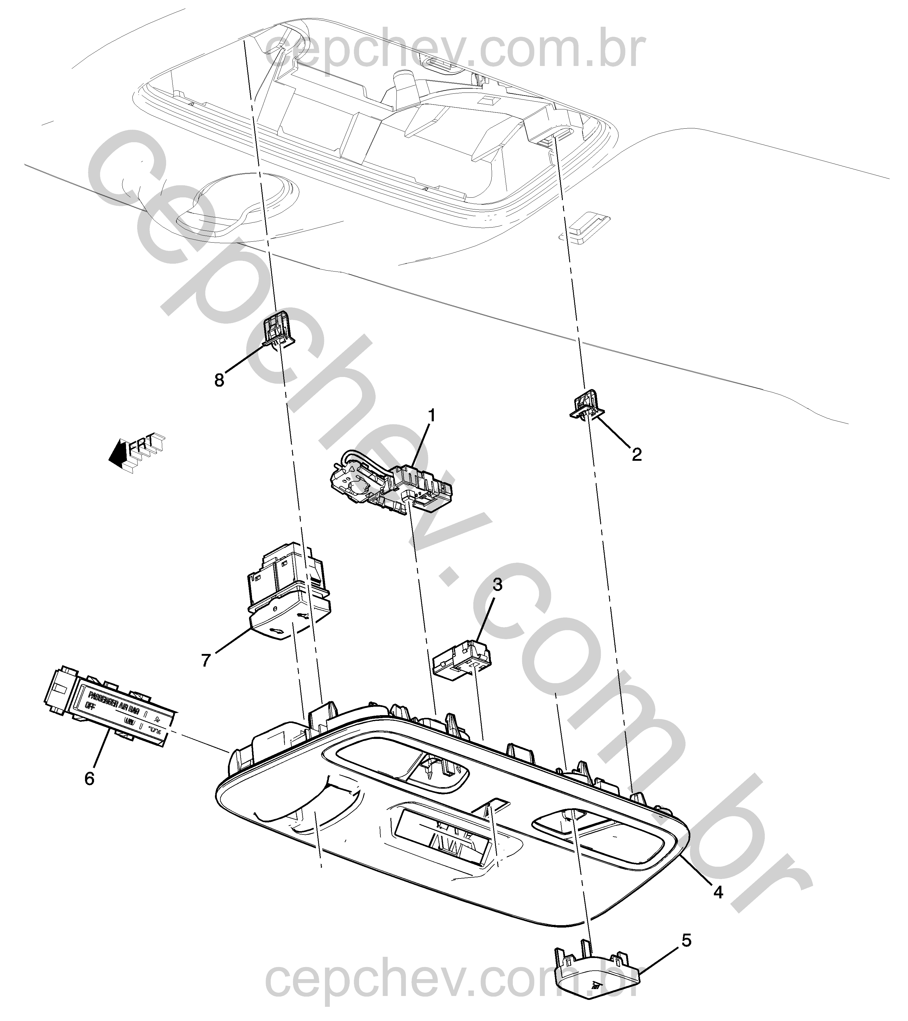 Console do teto com teto solar (2019–2024) e iluminação de cortesia (1)