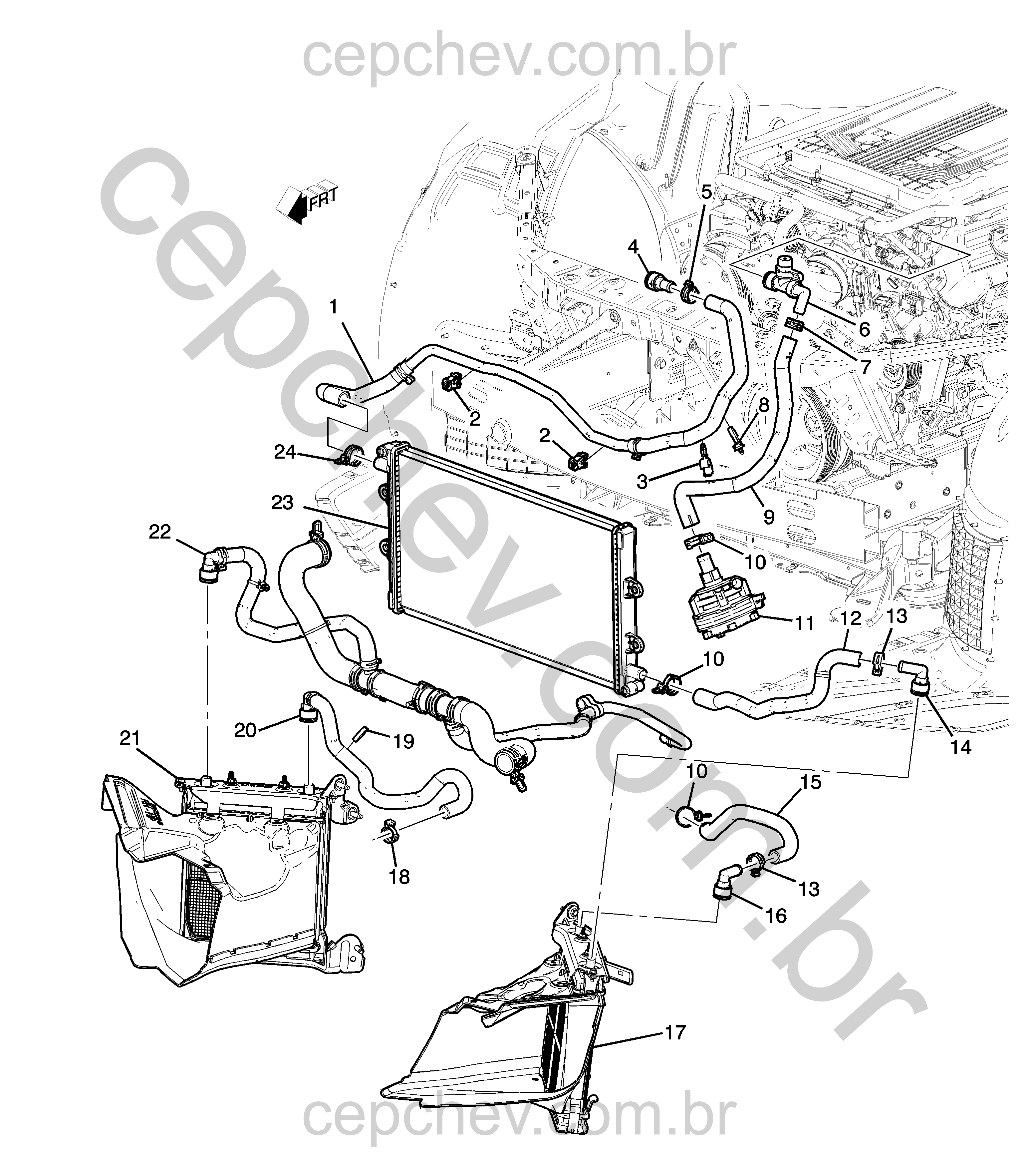 Sistema de arrefecimento e resfriador do turbo e intercooler (LT4/6.2-6)