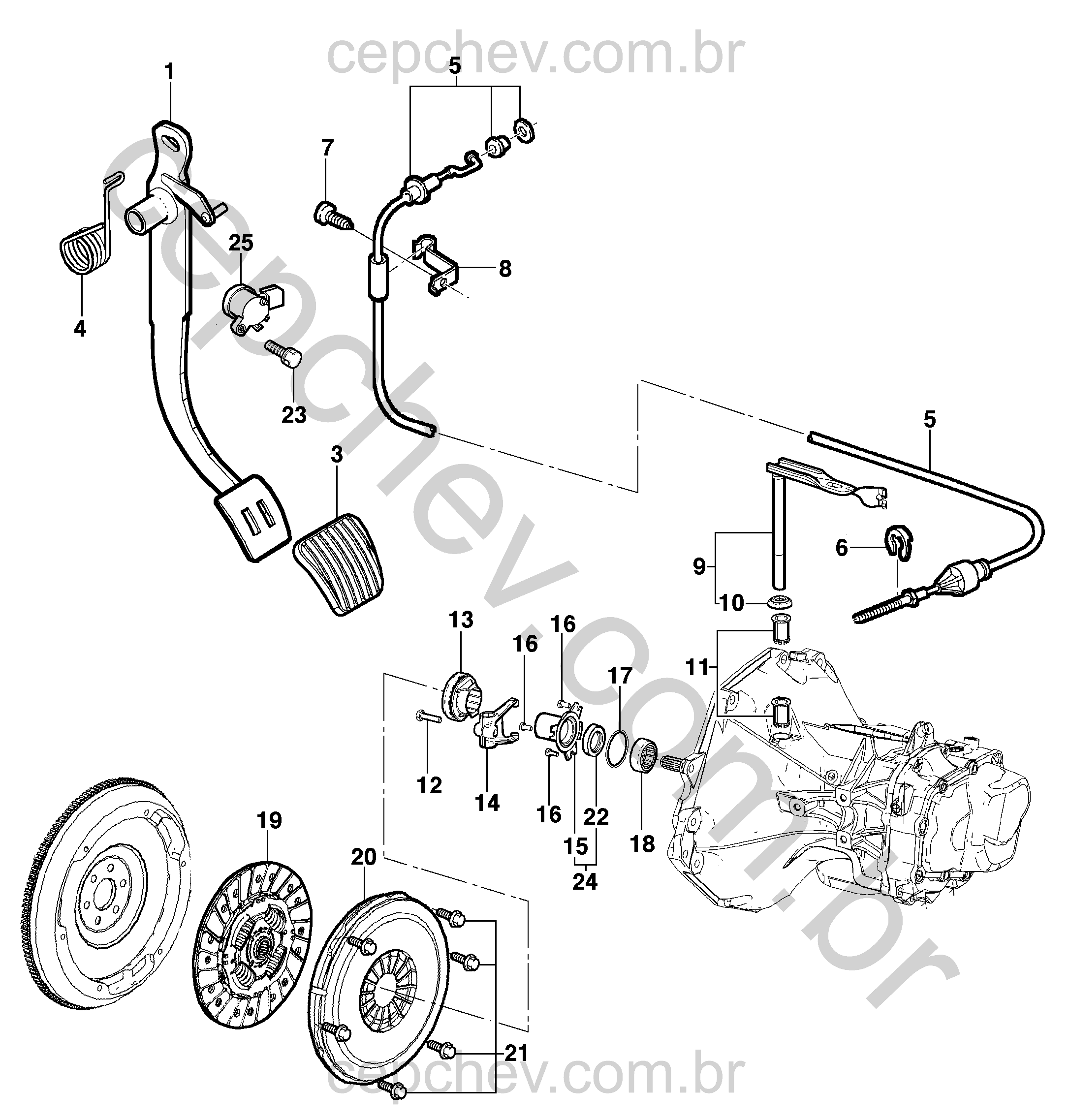 Embreagem (2010) com componentes de acionamento e controle de pedal