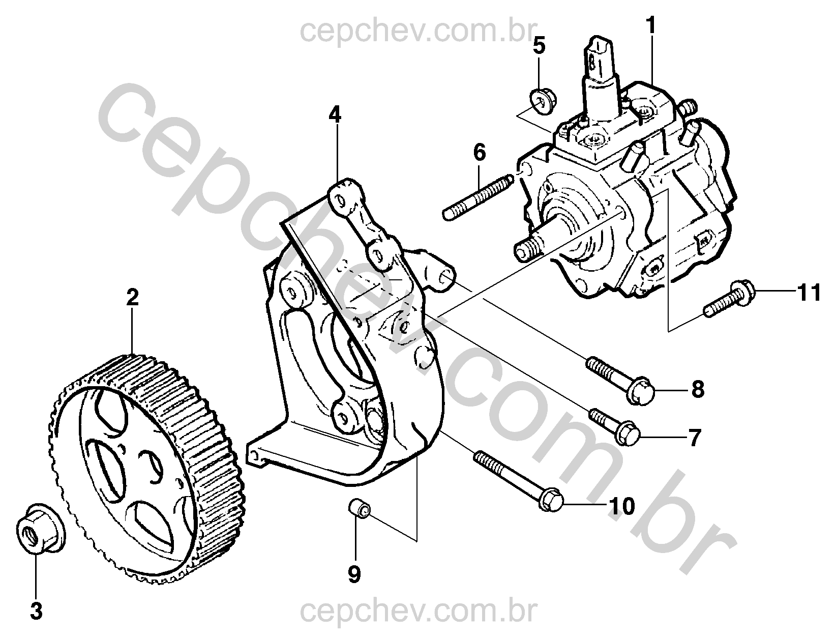 Bomba injetora e componentes para motor diesel (2002–2004)