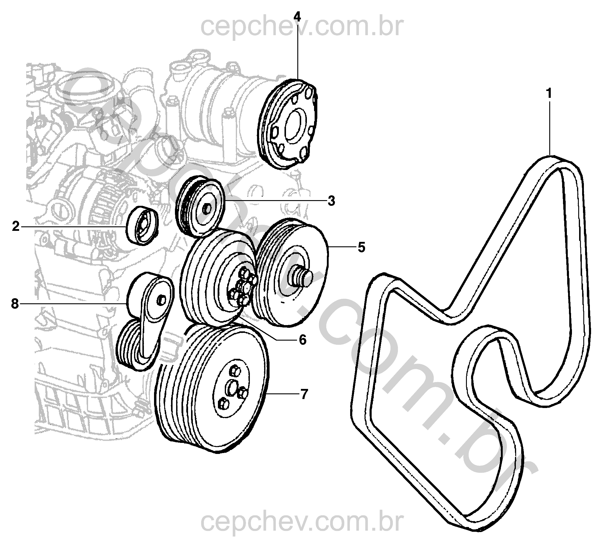 Polias e correias do motor L35, LG3 e LW9 para componentes essenciais