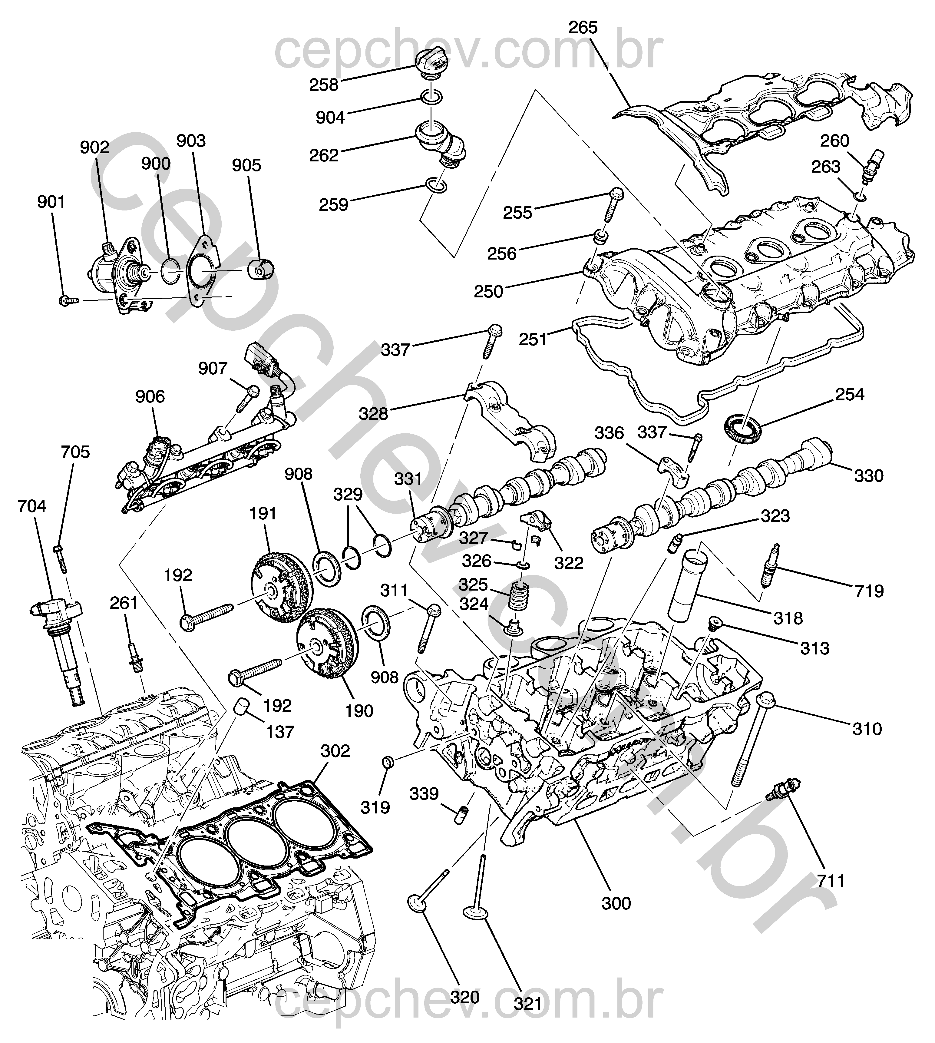 Cabeçote e peças relacionadas do motor 3.0L V6 (LF1/3.0Y)