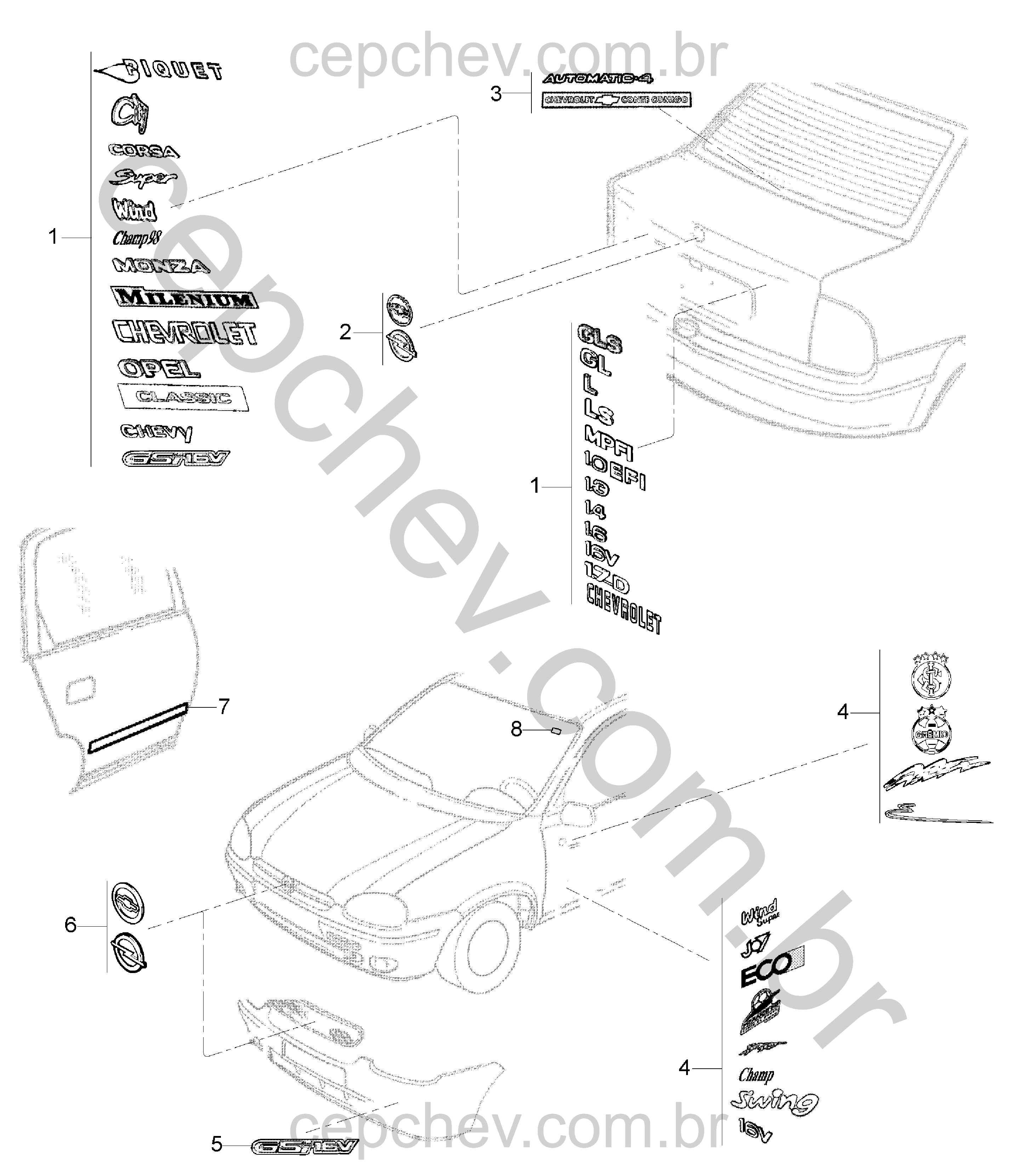 Decalques, emblemas e placas para carroceria (1994–2002) S
