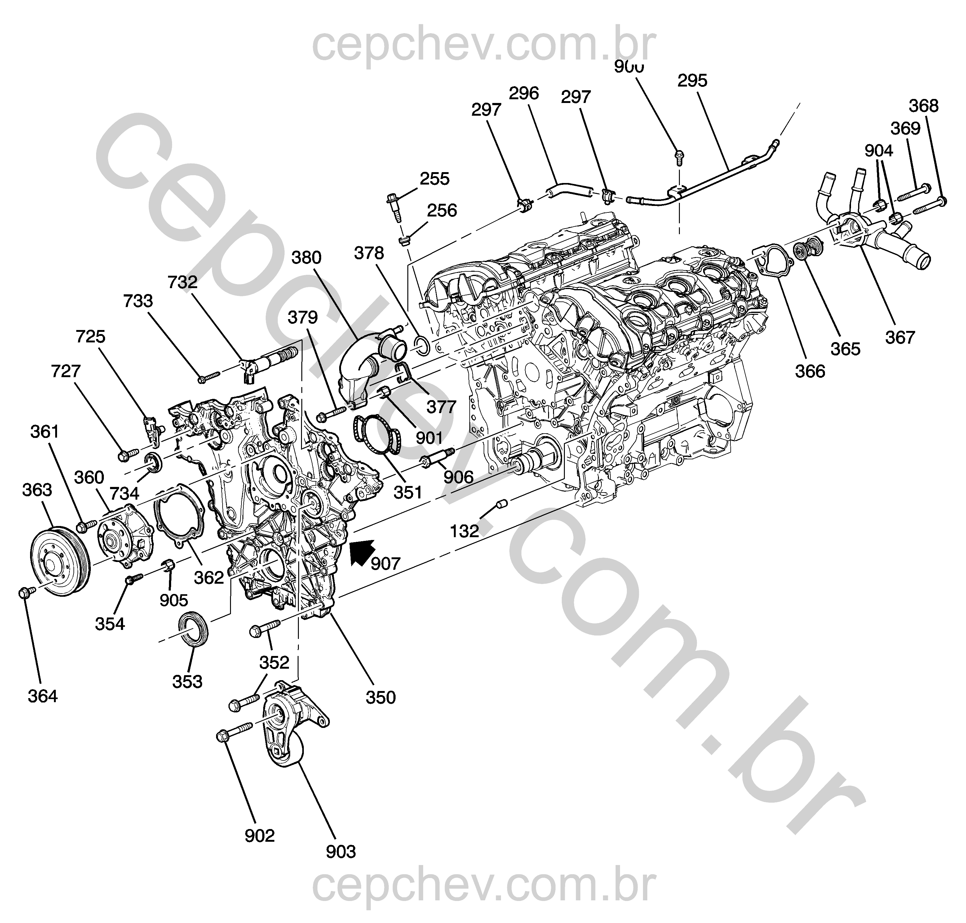 Motor 3.6L L6 arrefecimento e tampa dianteira (LY7) (2010)