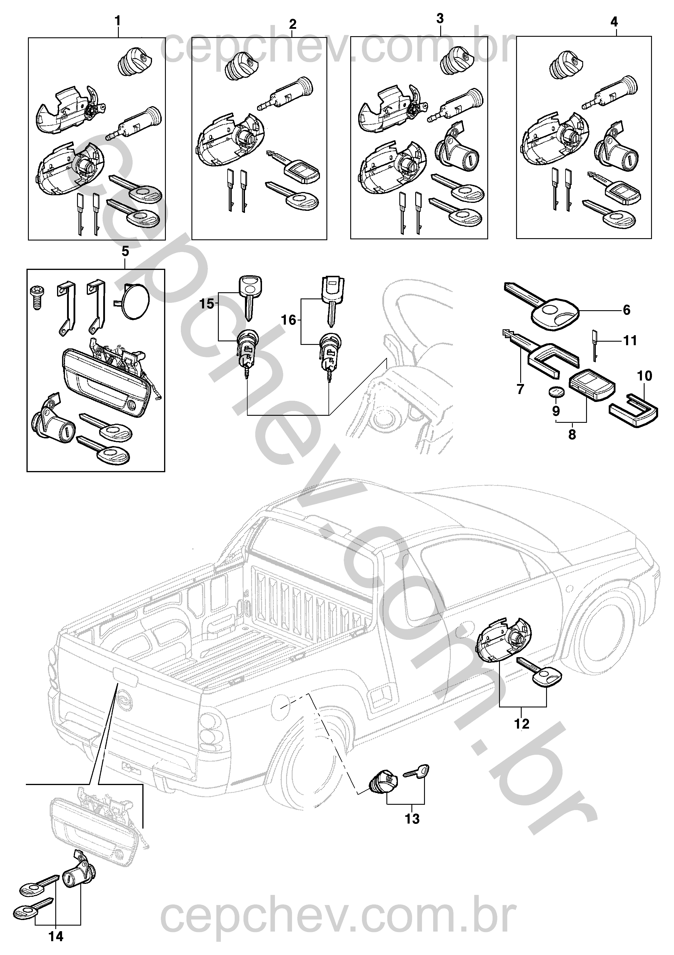 Jogo de cilindros, fechos e chaves para pick-up com controle remoto e transponder