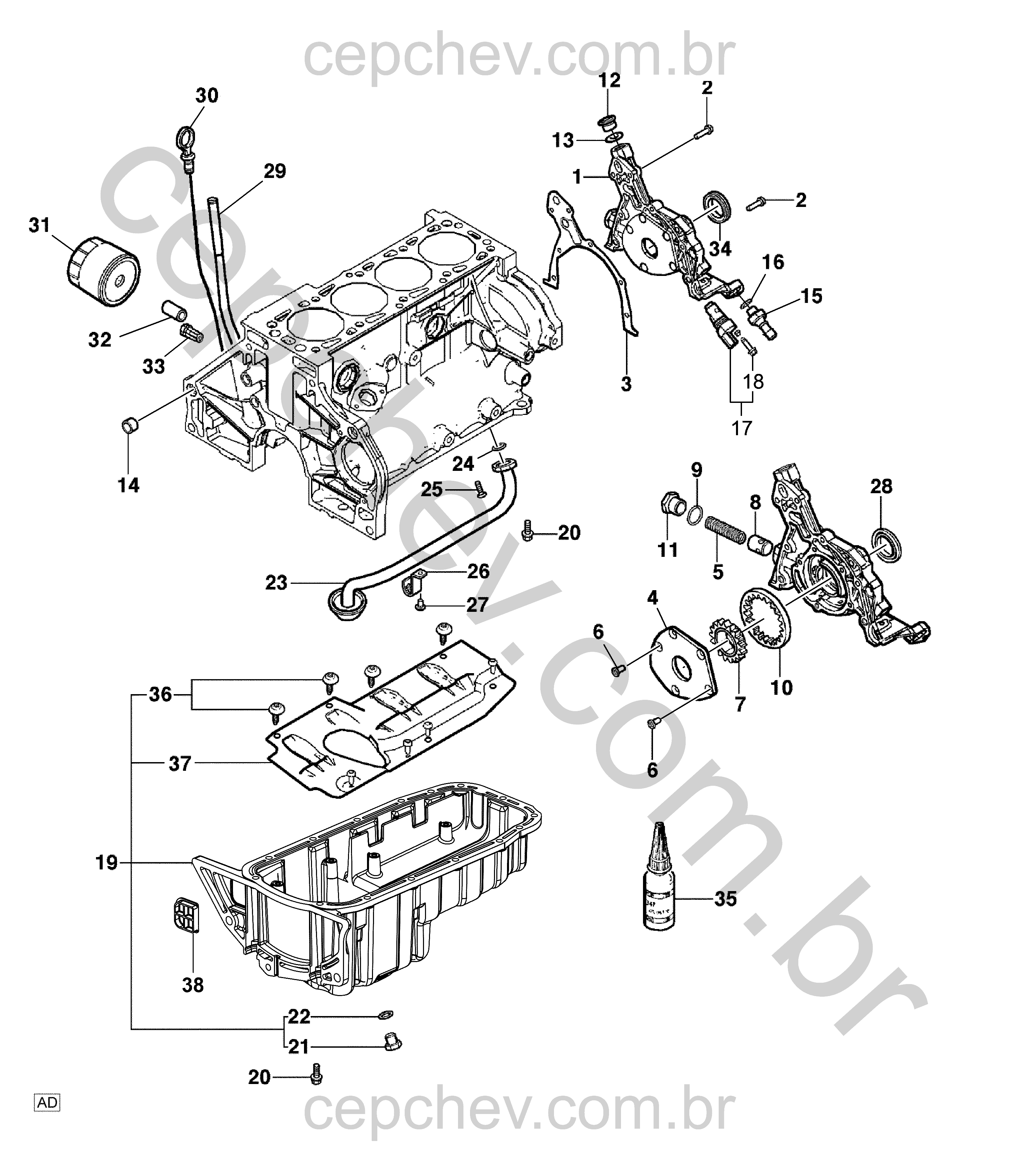 Cárter do óleo e peças relacionadas ao sistema de lubrificação do motor