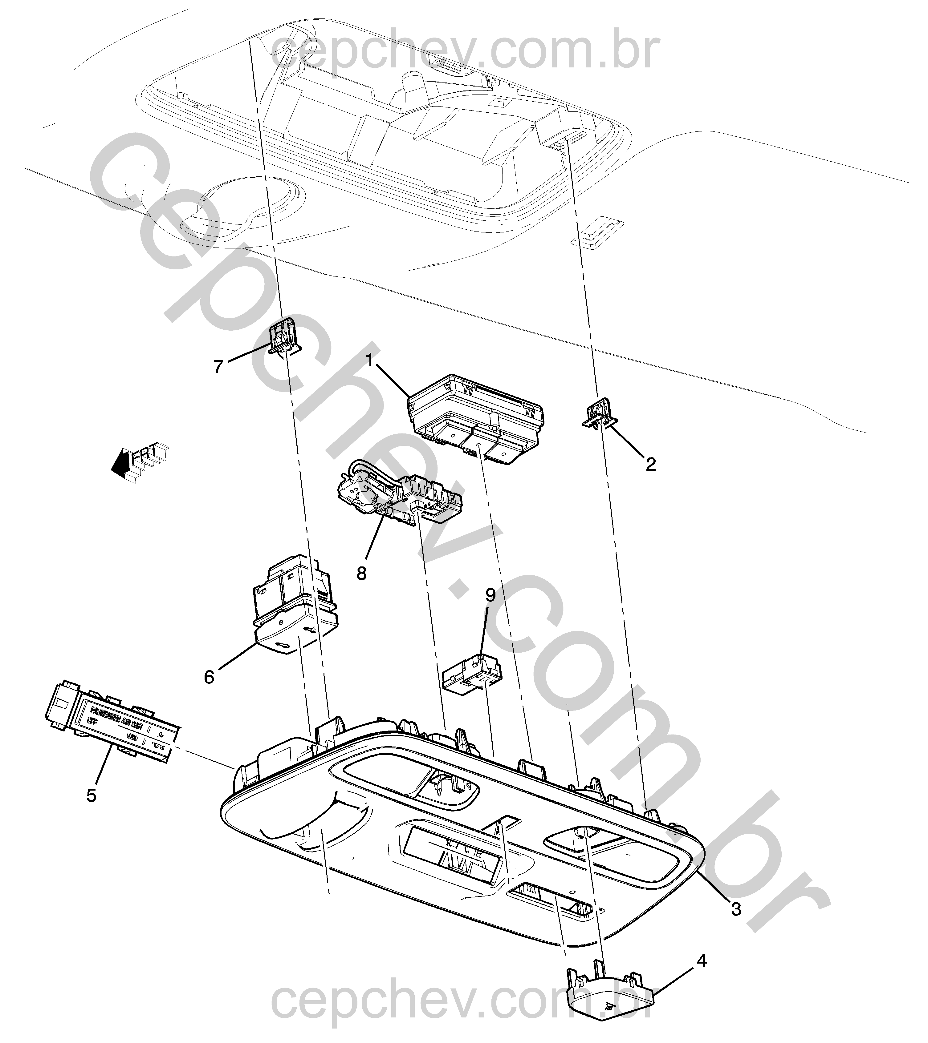 Console do teto com teto solar e abridor de garagem (2017–2018)