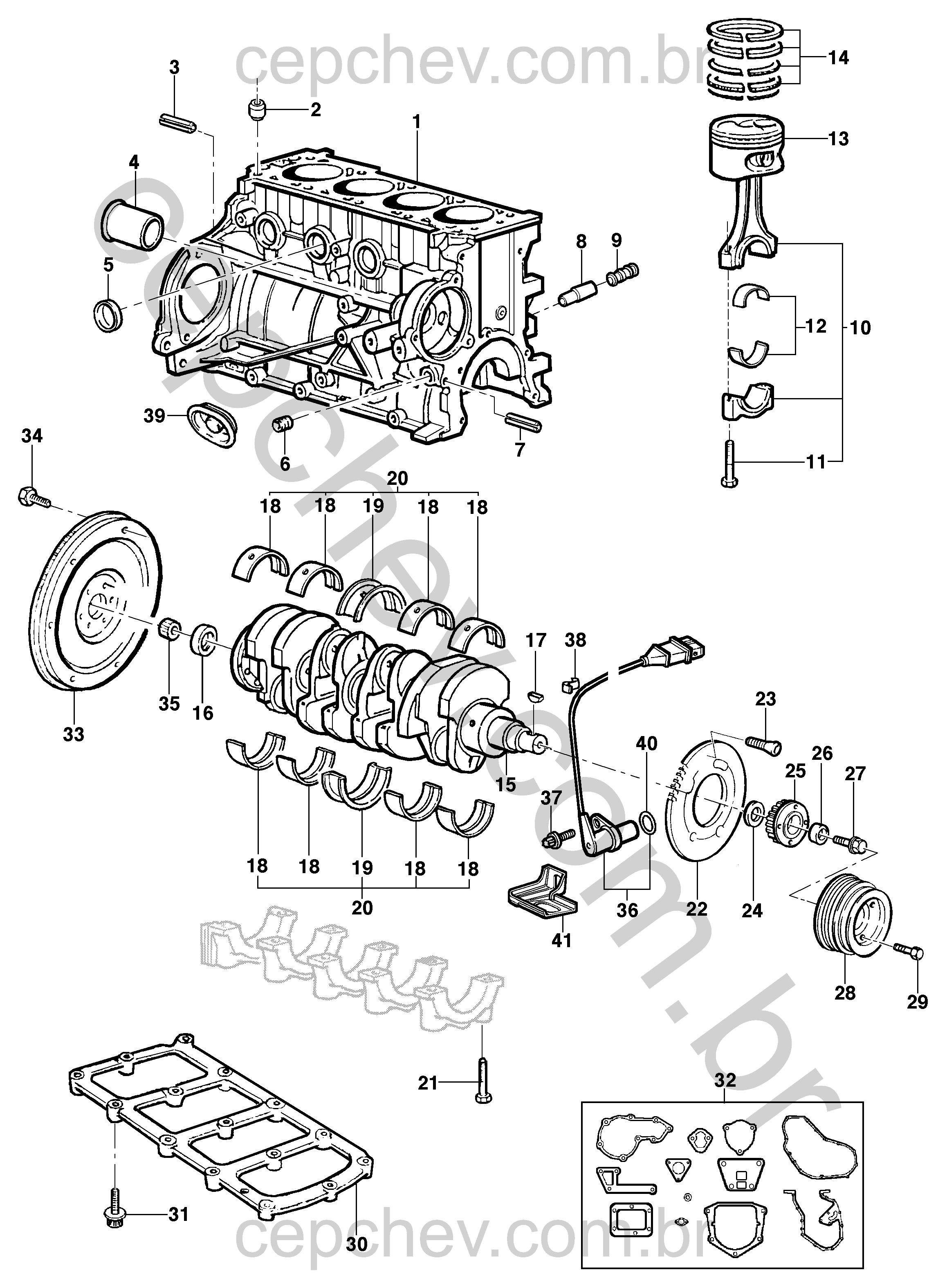 Bloco de cilindros e componentes do motor LM3, LN2, LG1 e LP8