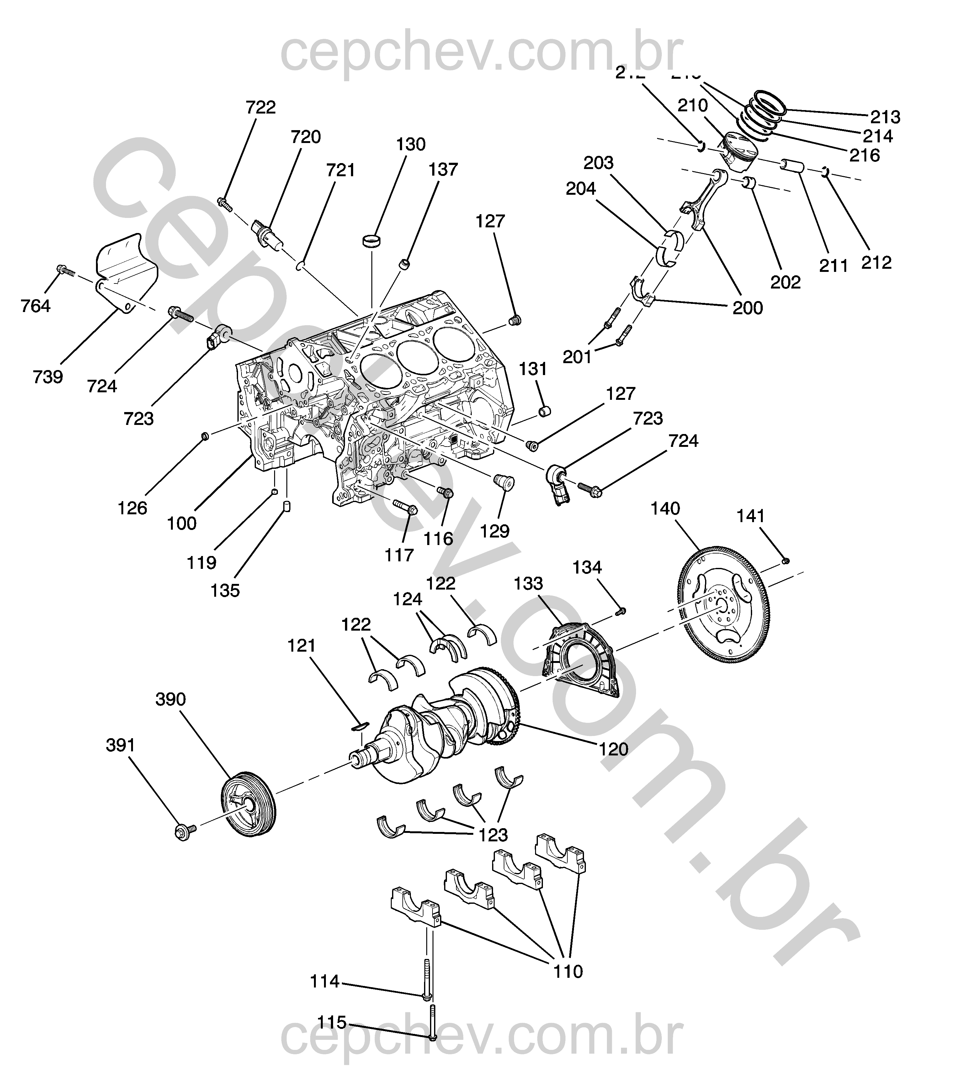 Conjunto motor 3.6L L6 bloco cilindro e peças internas (LY7/3.6)