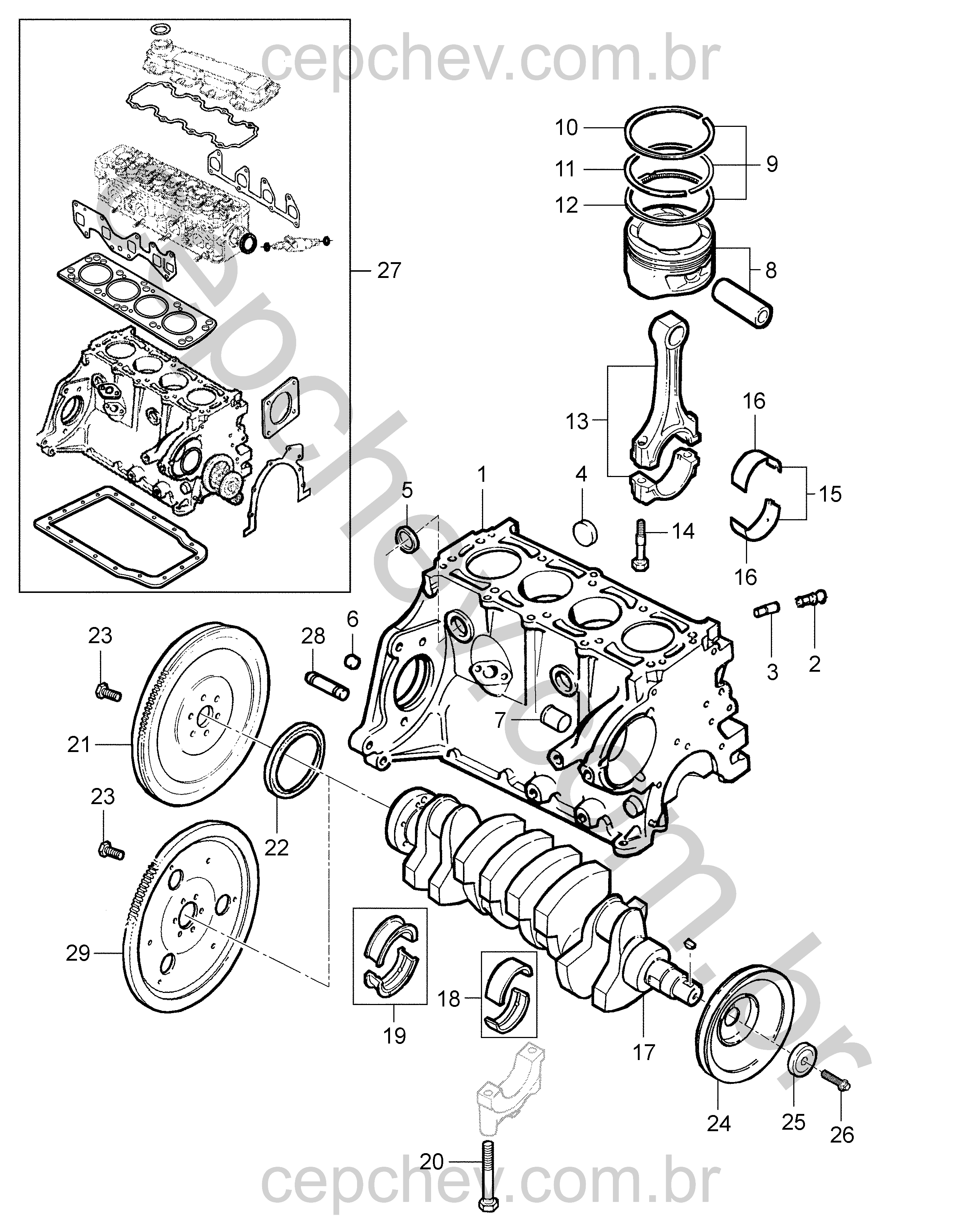 Bloco de cilindro e componentes do motor (1994–2010)