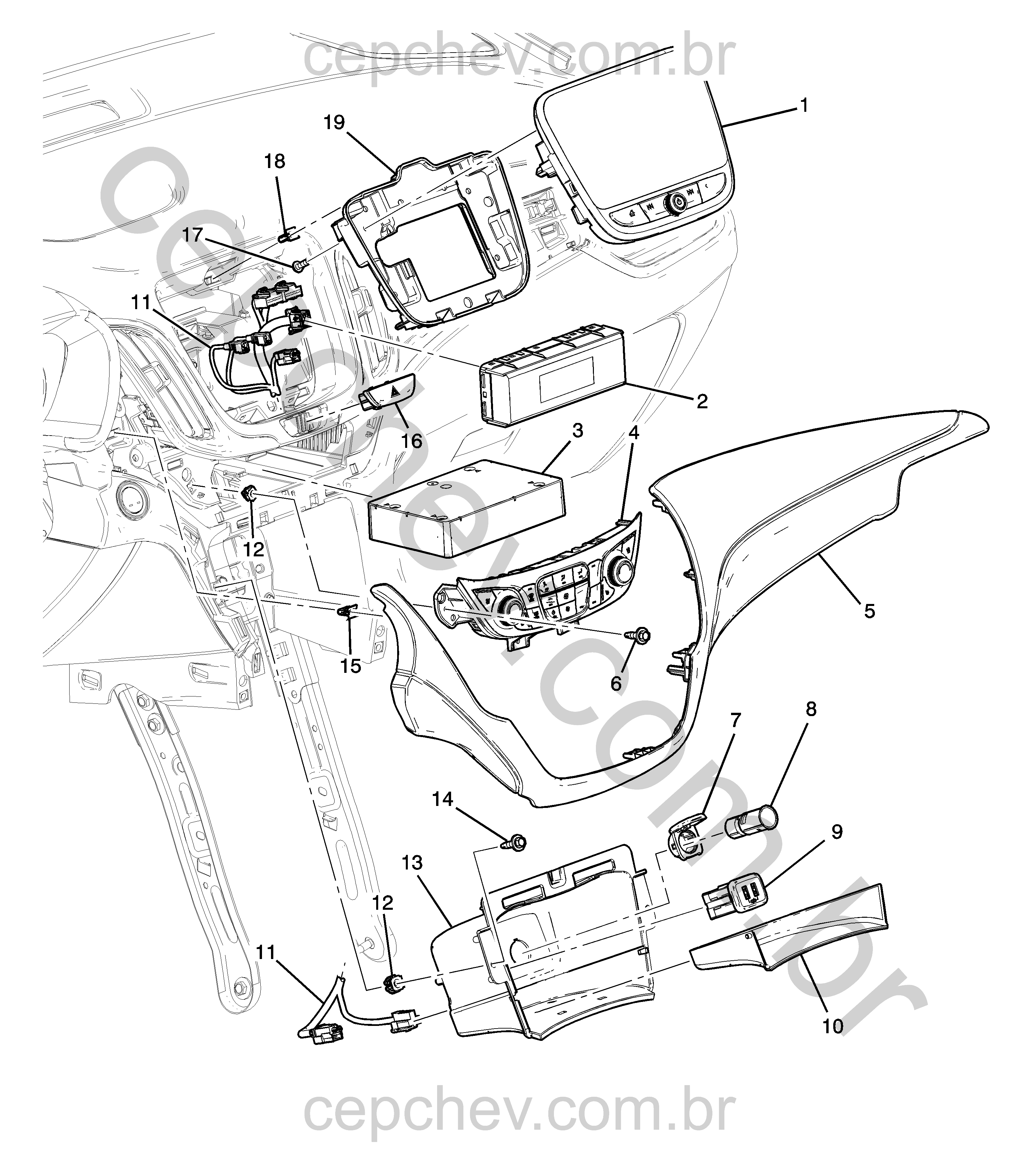Painel de instrumentos e controles conforto e conveniência (2019–2021)