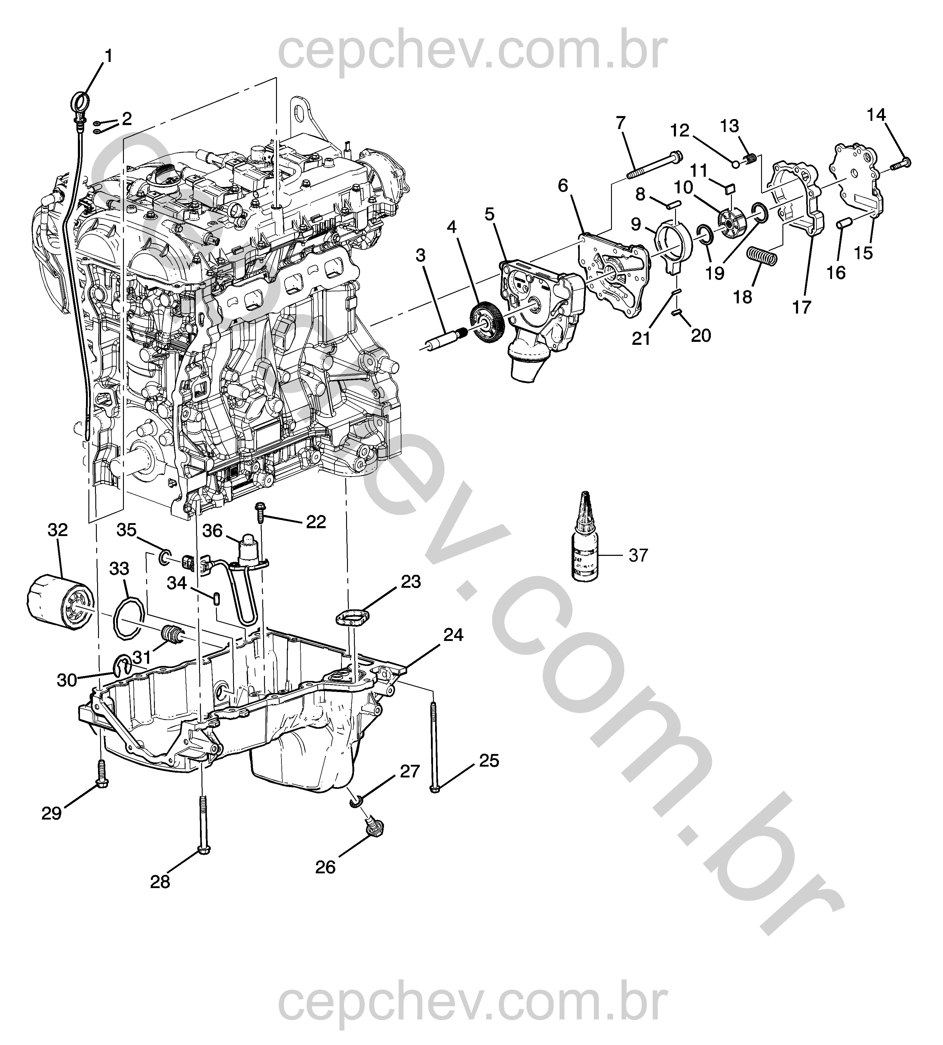 Conjunto motor e motor parcial (2015–2022) com bomba e filtro de óleo