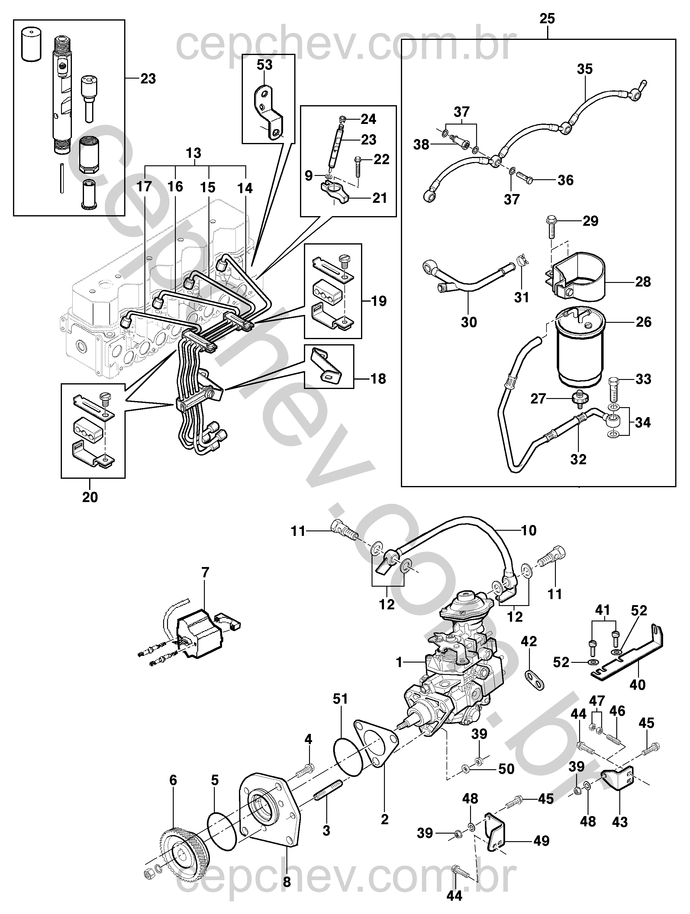 Unidade de injeção e bomba de combustível motor diesel LJ6