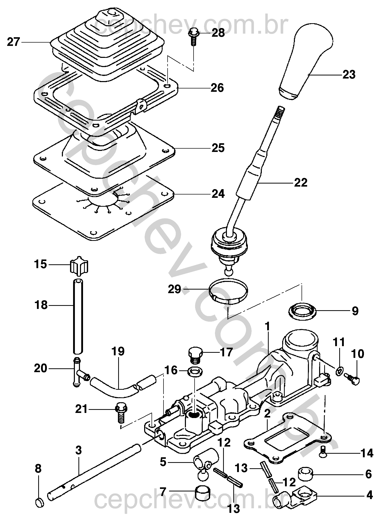 Controle de mudanças da transmissão mecânica motor diesel (2002–2004)