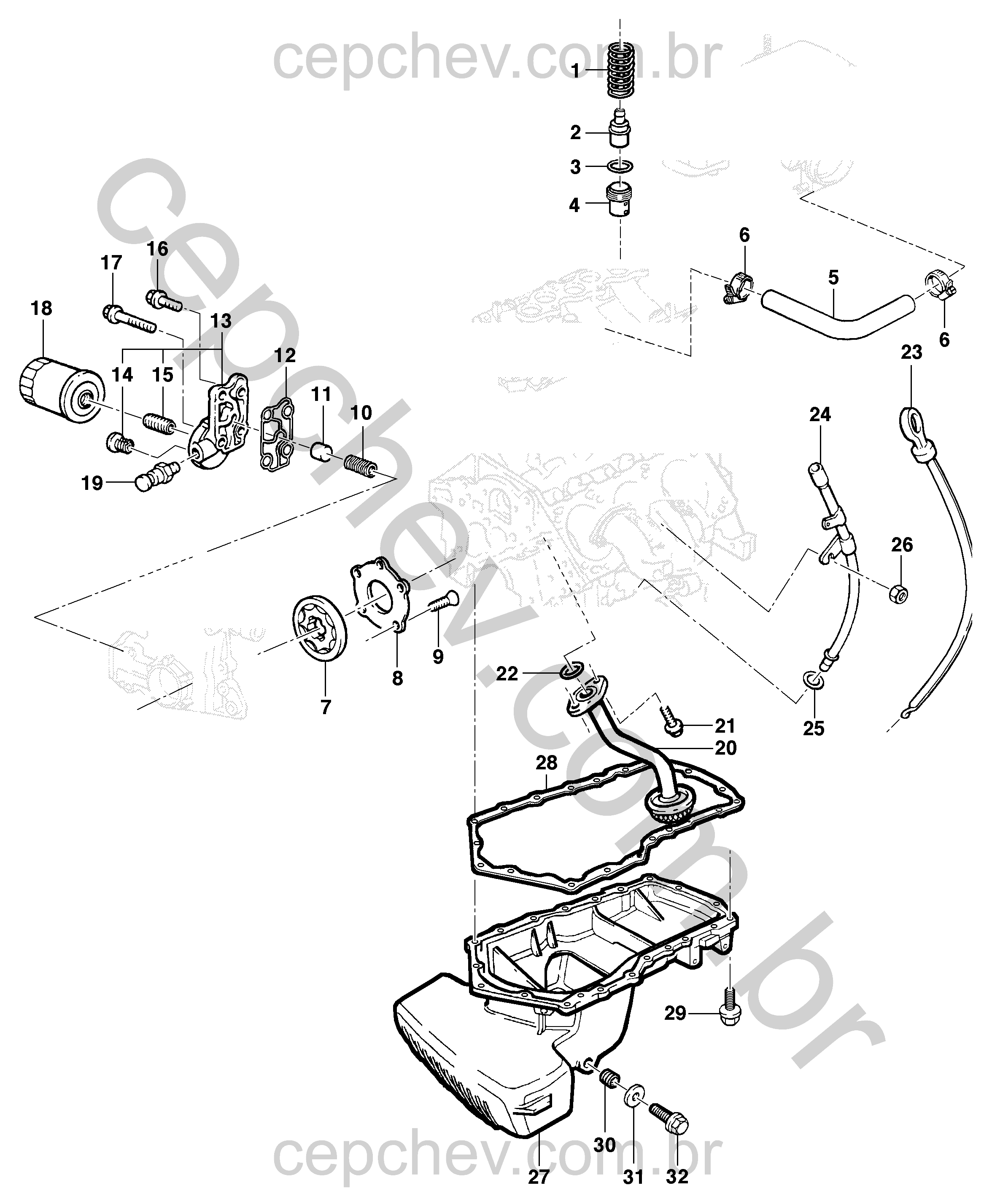 Lubrificação e ventilação do motor (1999–2004)