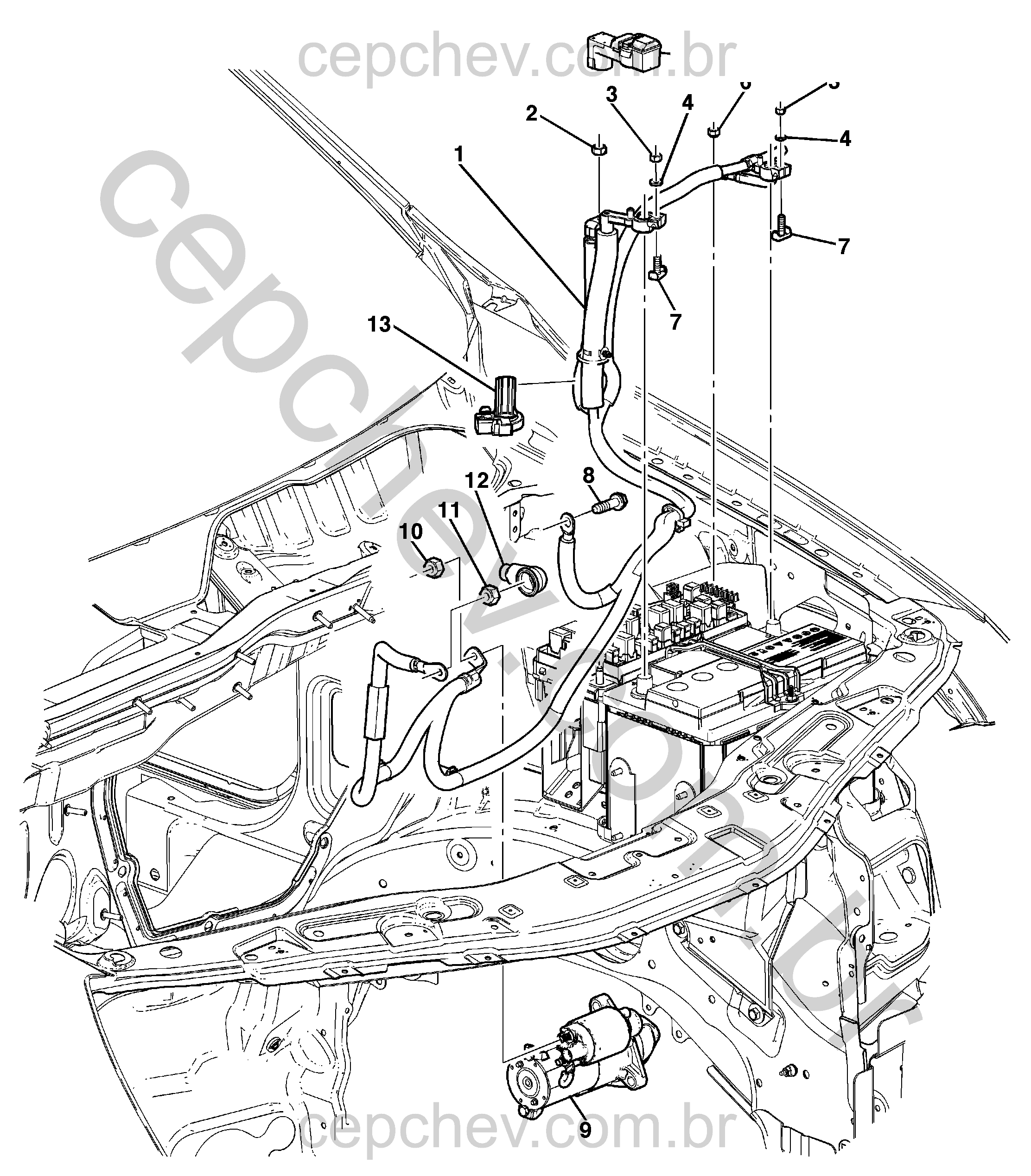 Cabos e terminais da bateria para motor 3.0 (LFW)
