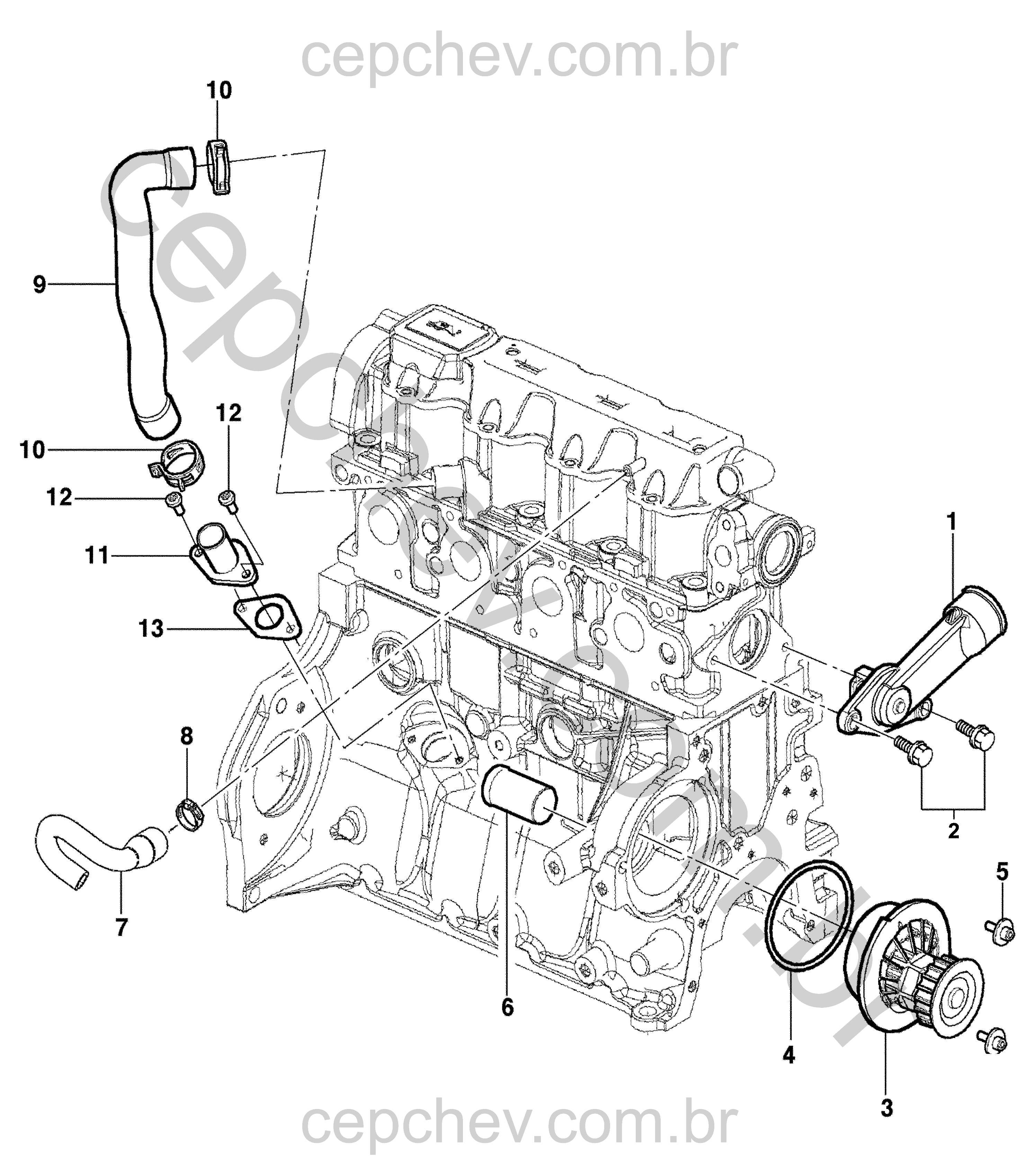 Motor 1.4L L4 ventilação positiva do cárter e sistema de refrigeração