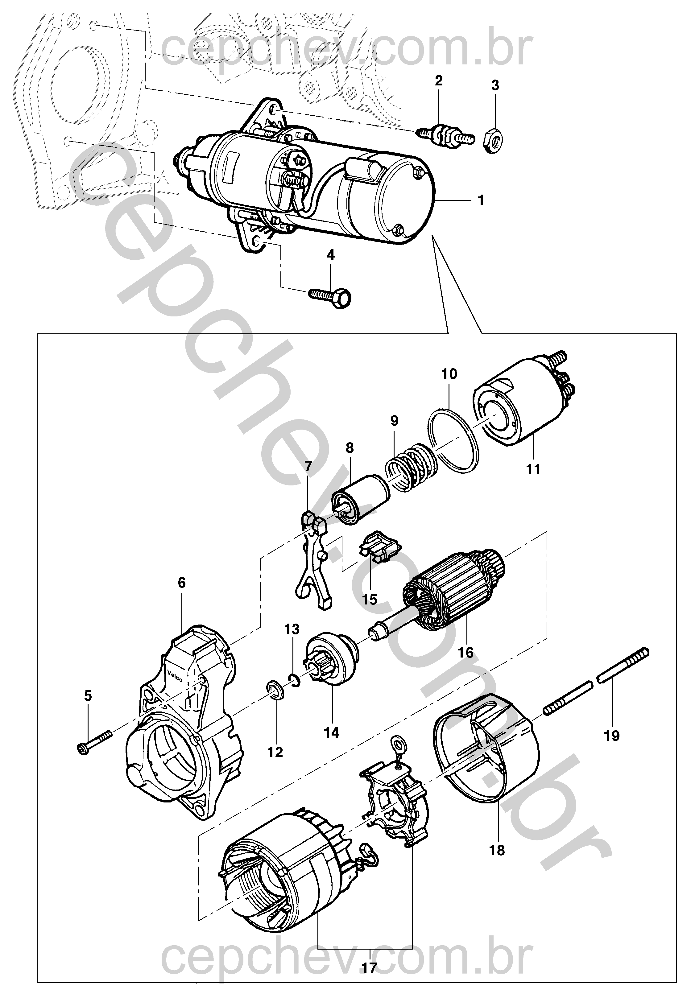 Motor de partida e componentes elétricos para acionamento do motor