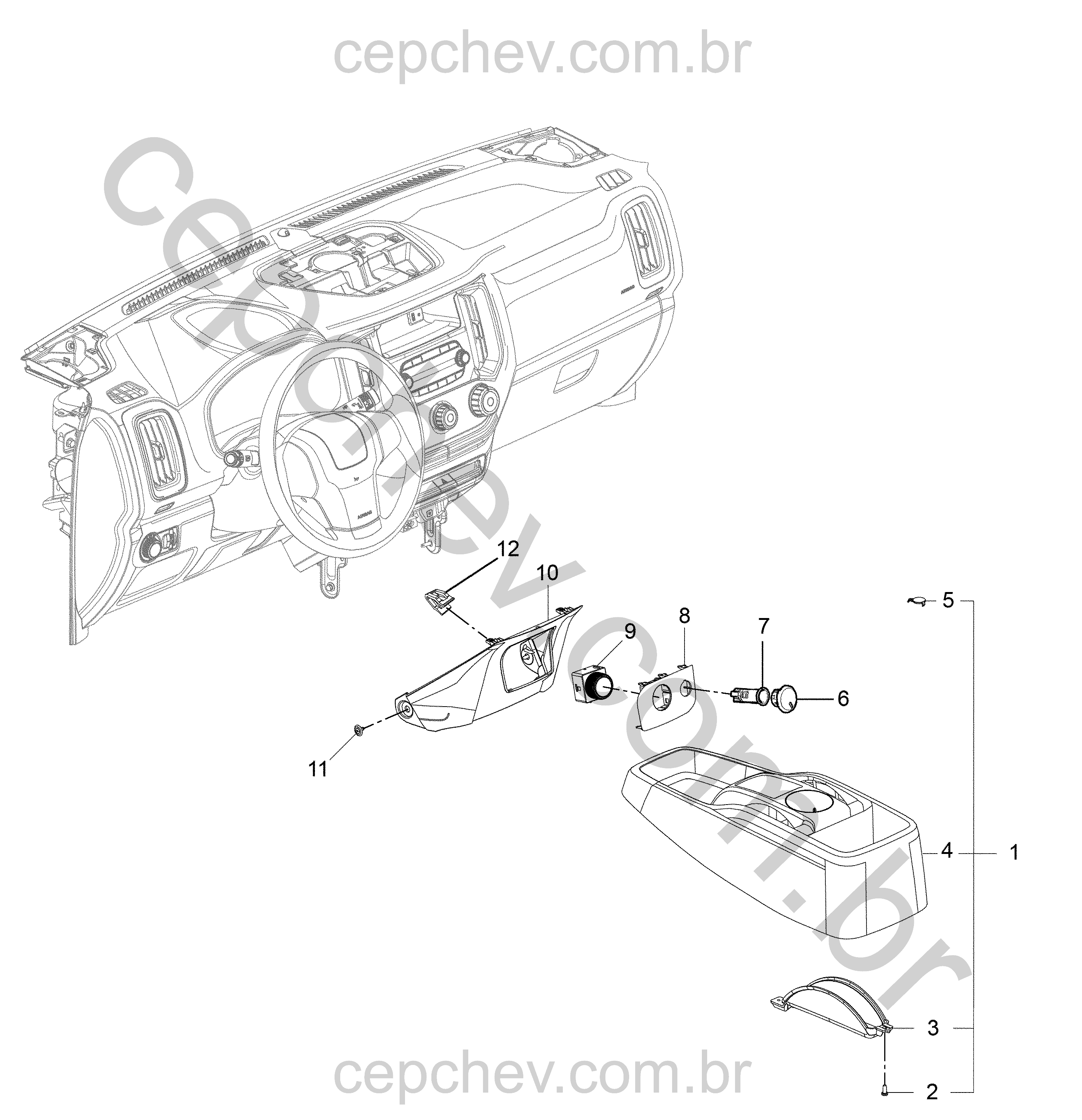 Console e painel de instrumentos (2017–2024) com acessórios e acabamento interno