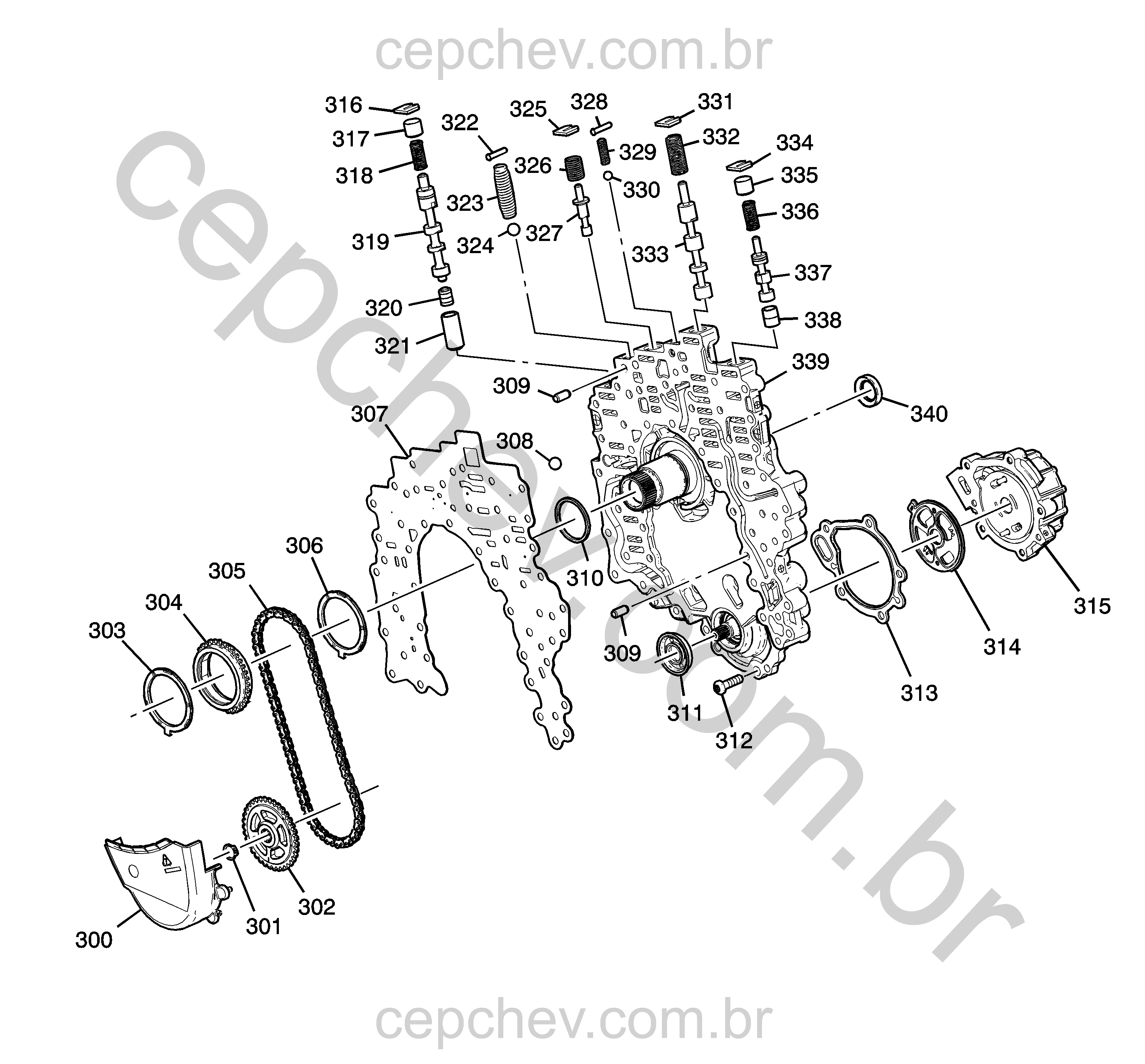 Transmissão automática bomba de óleo e válvulas (2020–2021)