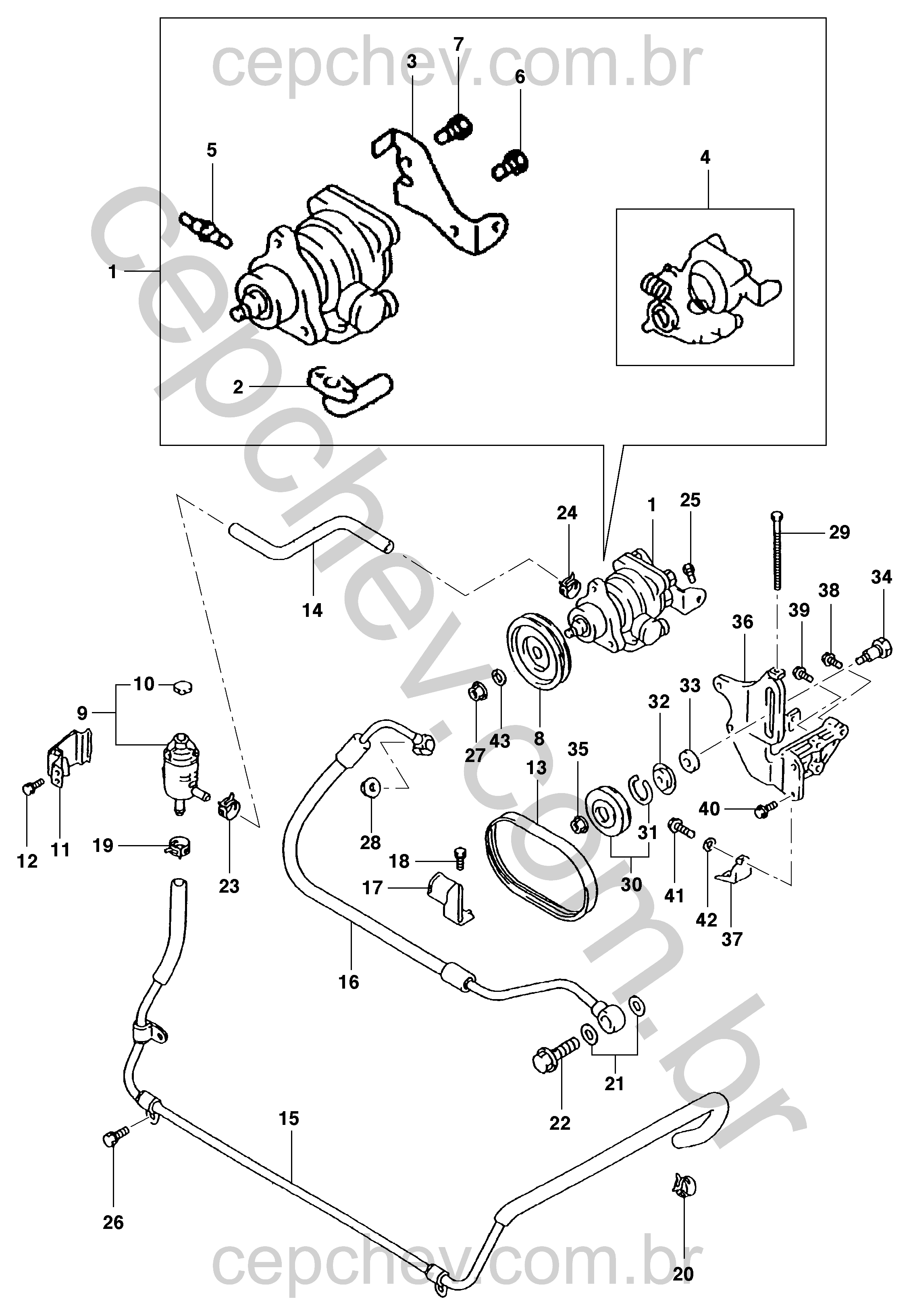 Bomba e linha da direção hidráulica motor diesel (2001)