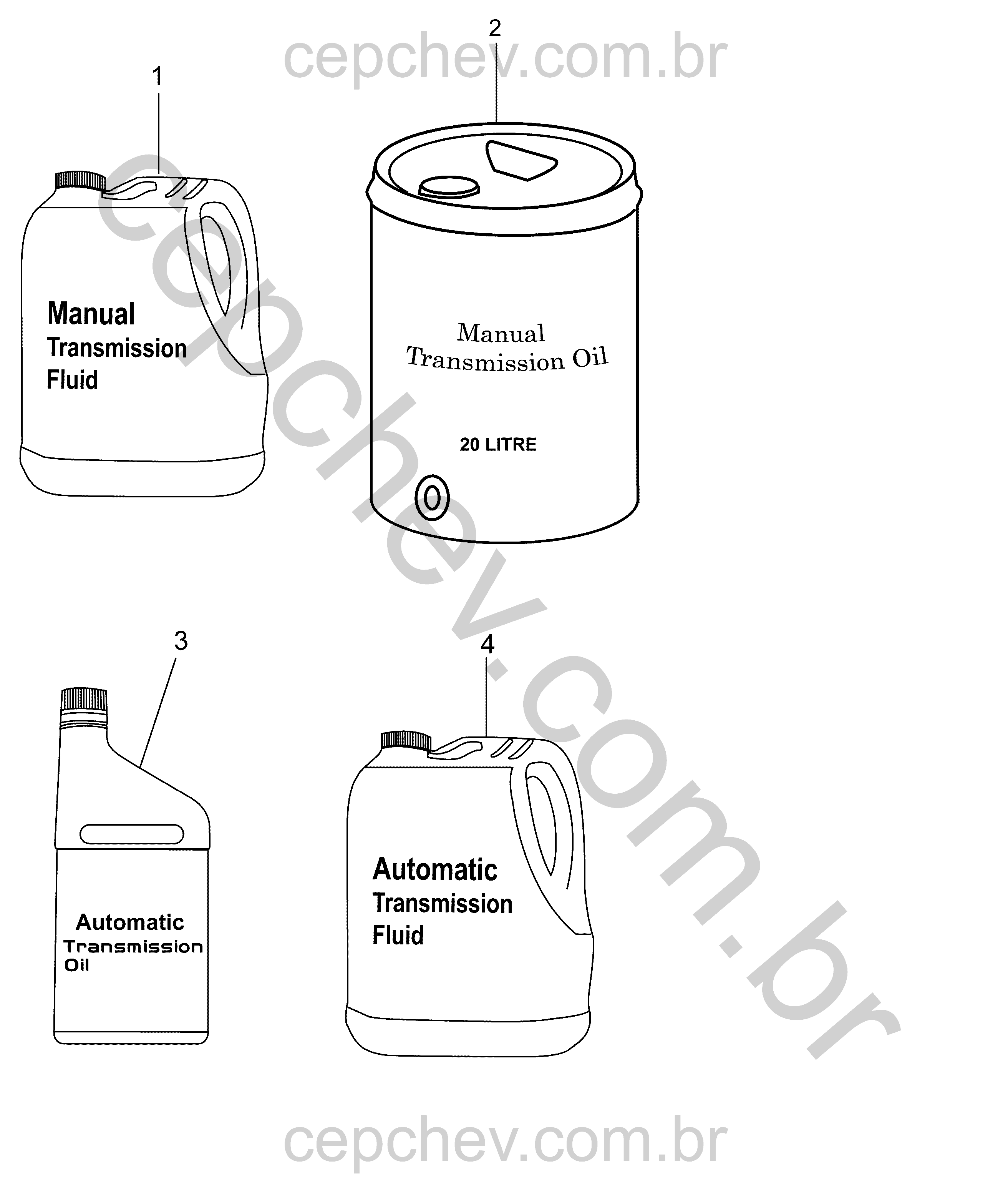 Recomendações para fluidos e lubrificantes de transmissão automática e manual