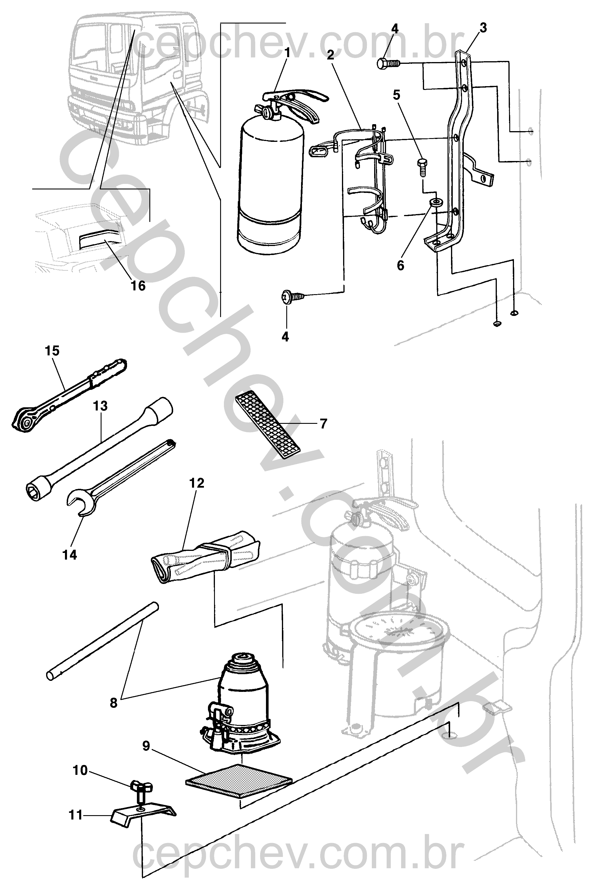 Ferramentas e equipamentos de segurança para o modelo 15
