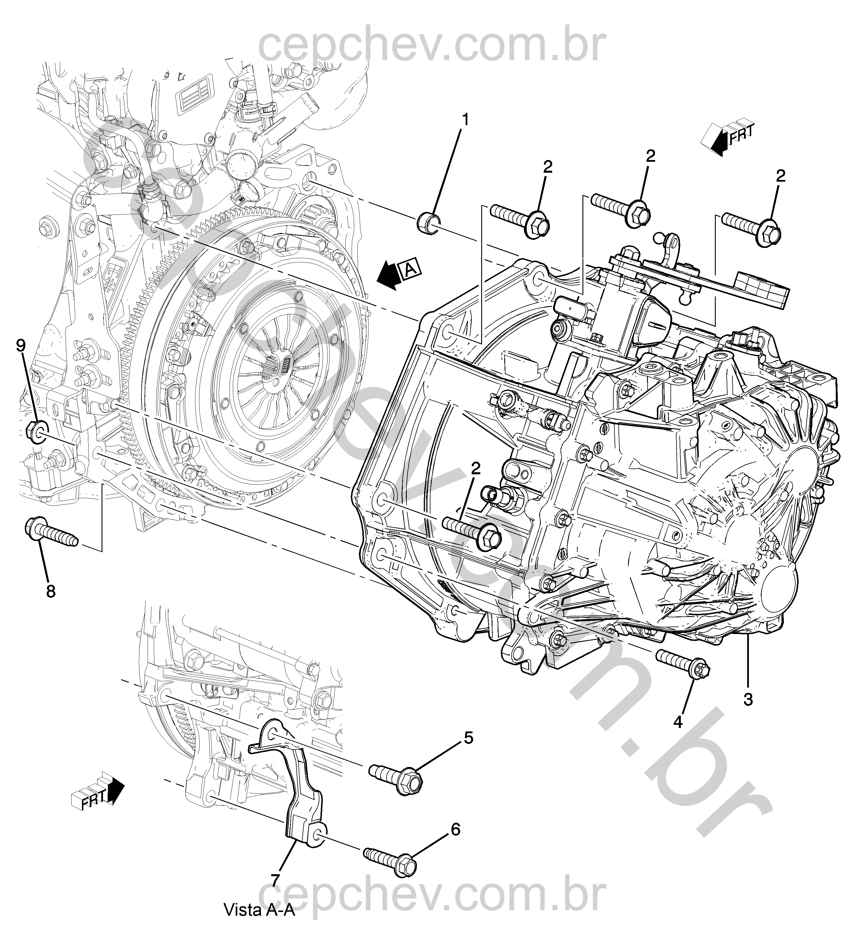 Fixação do motor e transmissão manual (MM1, exc MNU)