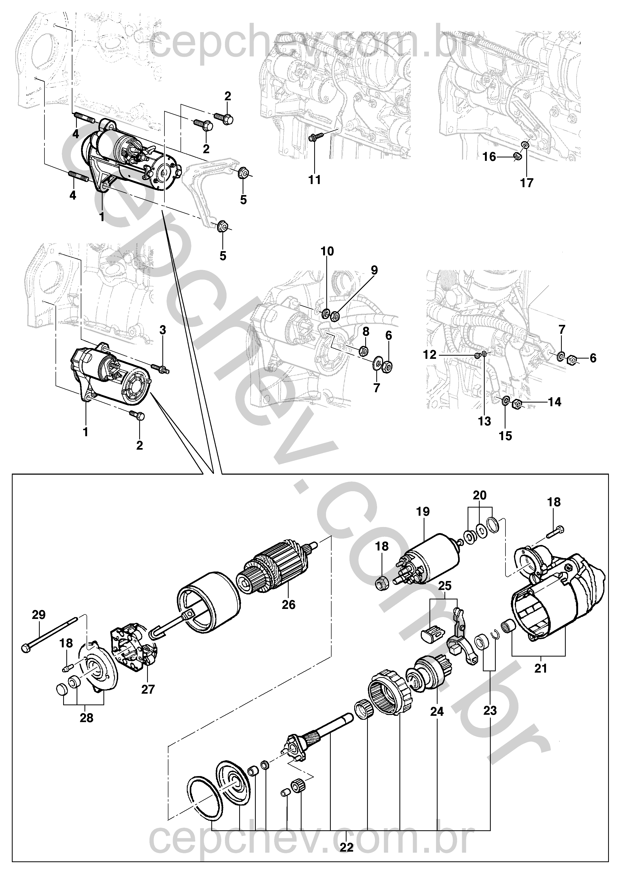 Motor de partida e componentes Delco, Remy e Valeo