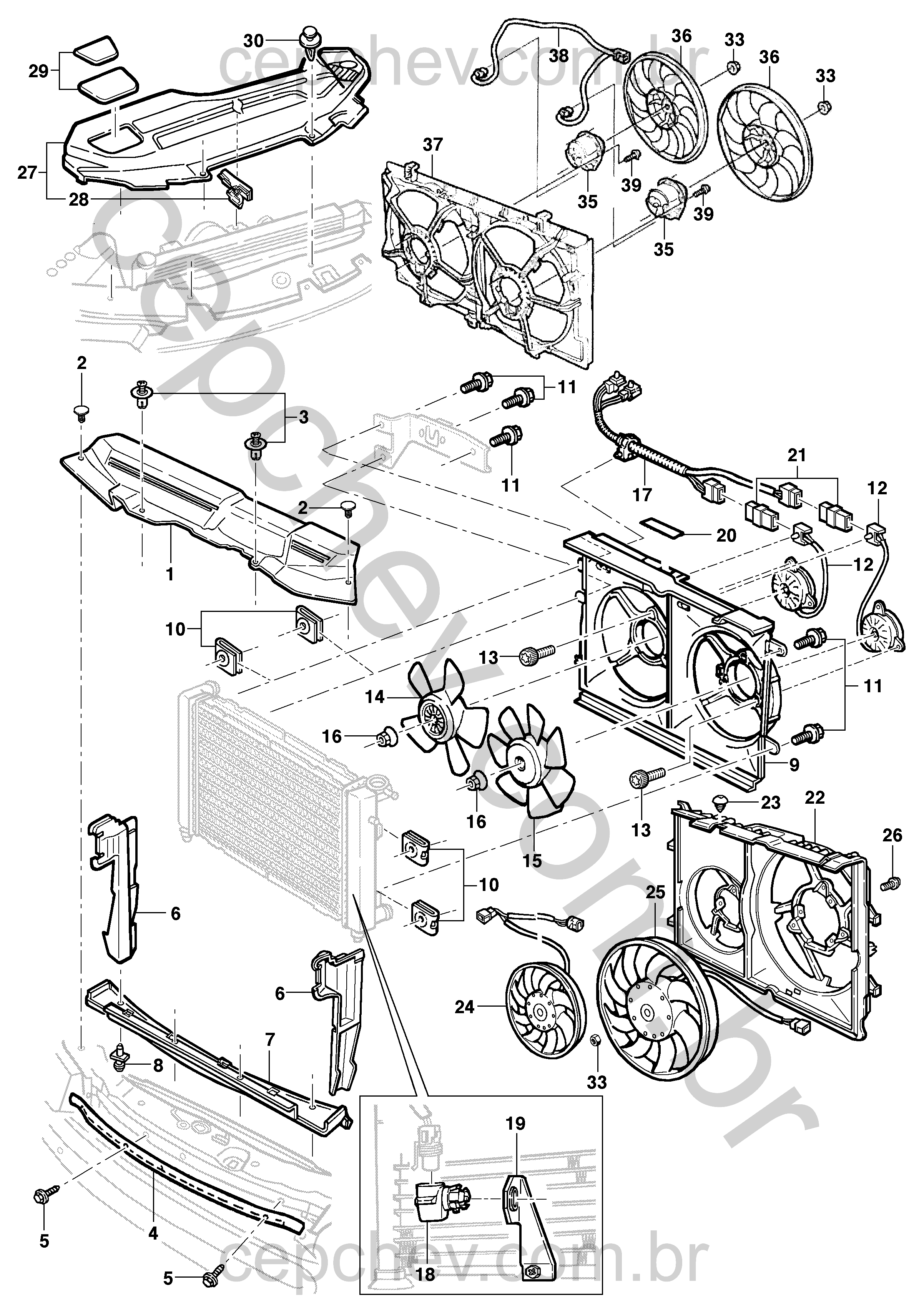 Defletores e ventiladores do sistema de arrefecimento do motor