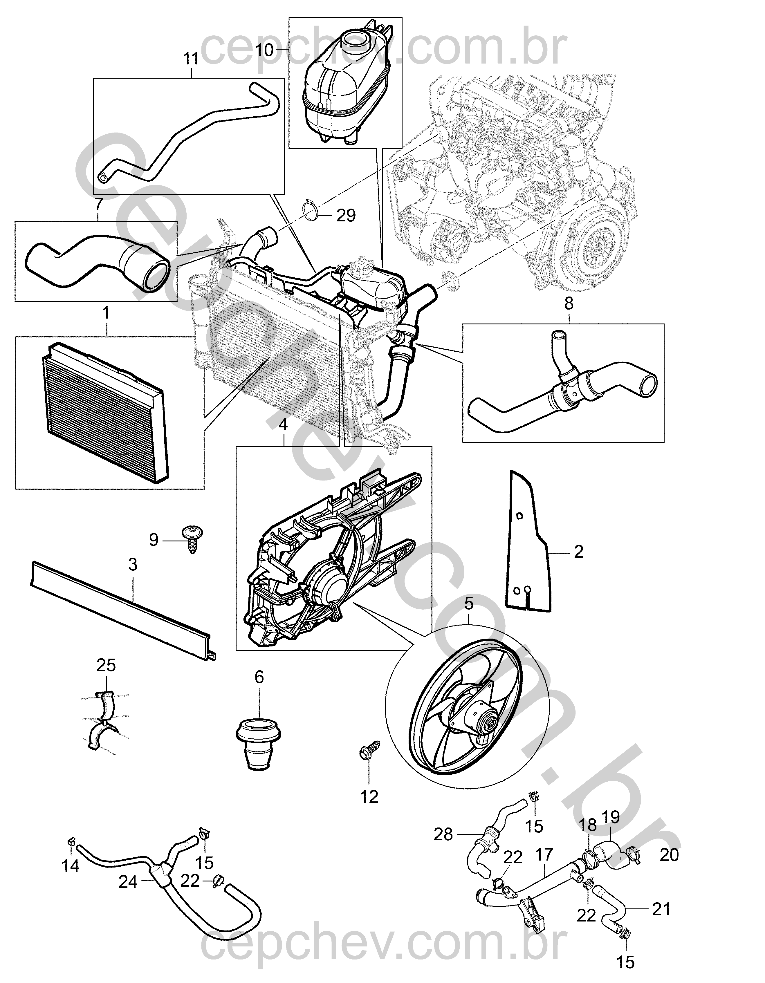 Sistema de arrefecimento do motor (2007–2010) com radiador e mangueiras