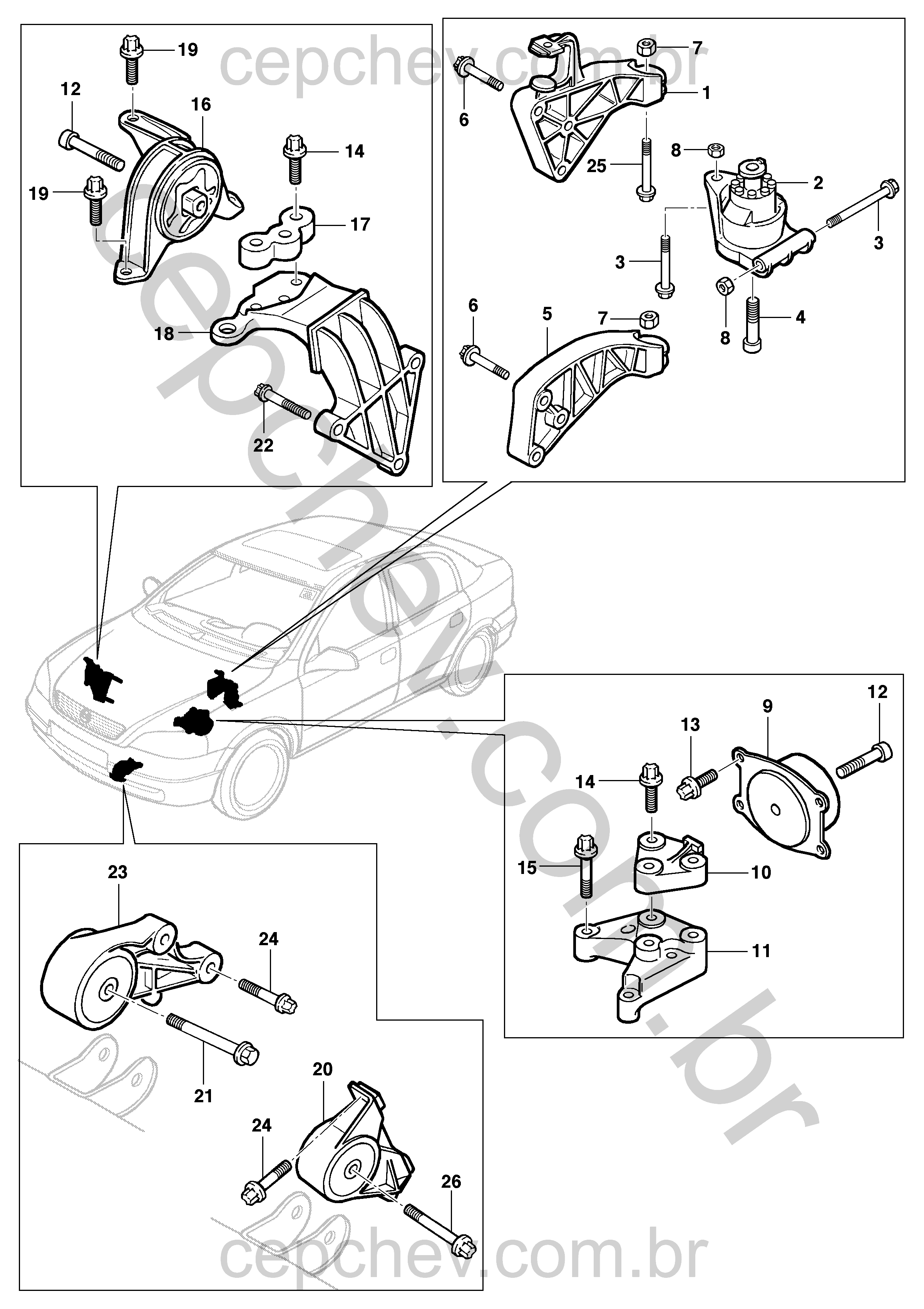 Fixação e suportes do motor gasolina/álcool