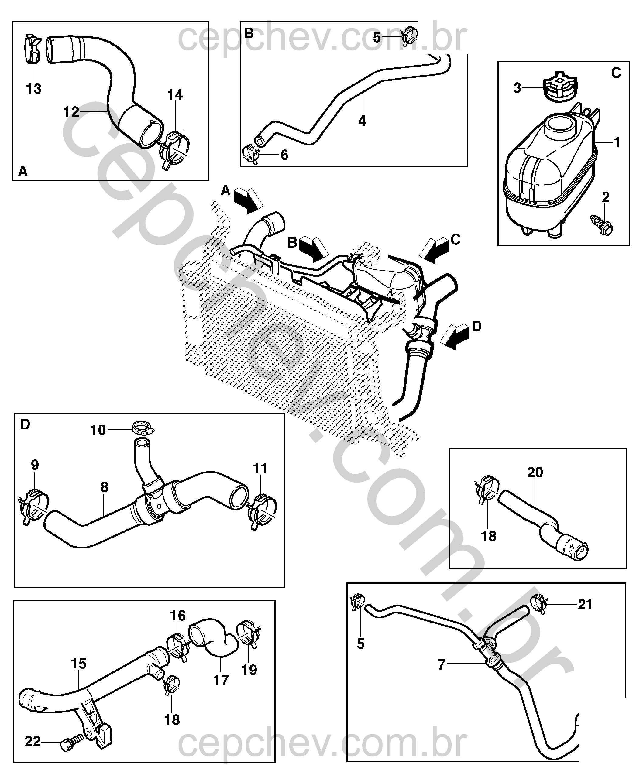 Sistema arrefecimento motor (LKF,LQ5) (2011–2014) com radiador e mangueiras