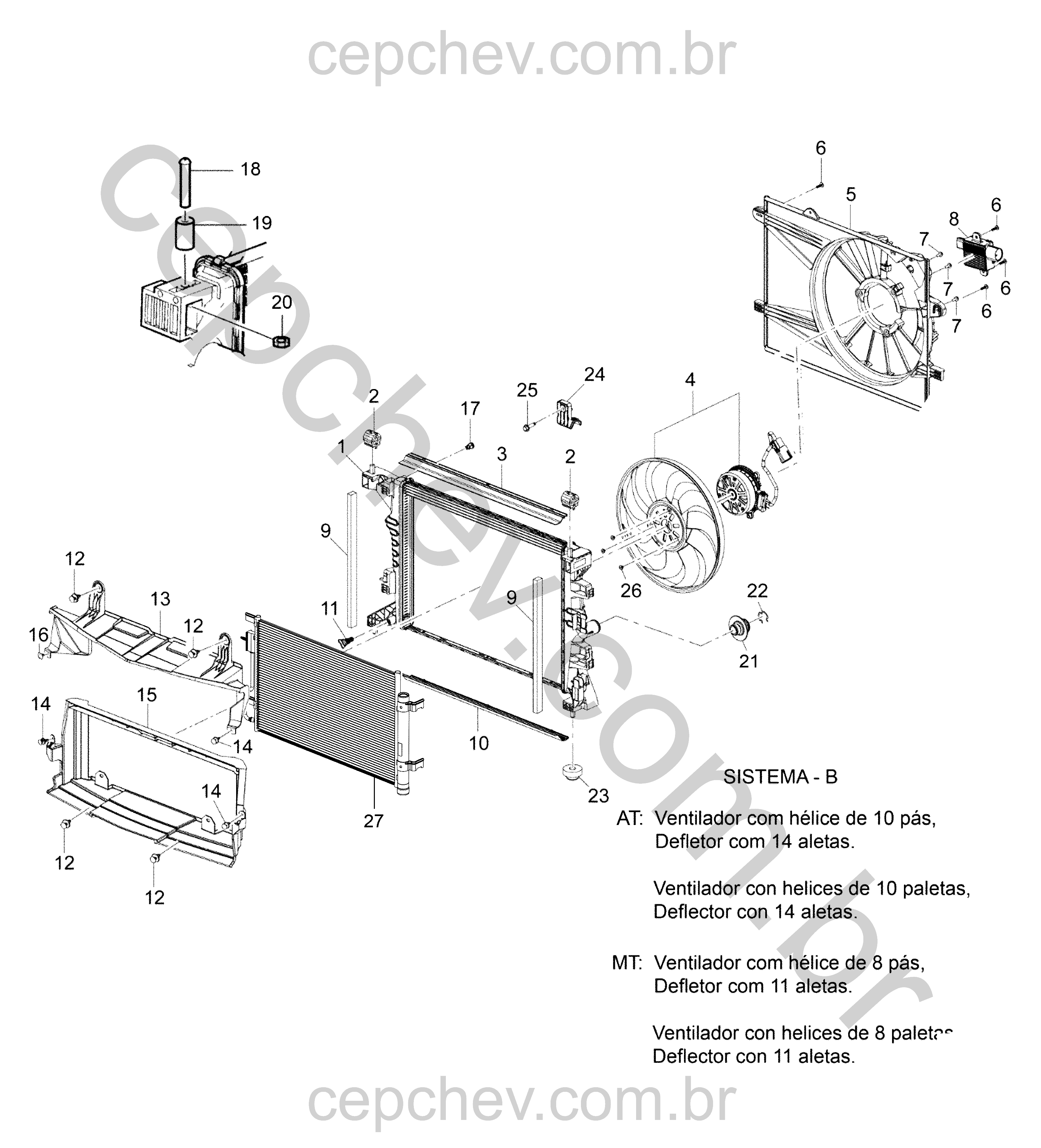 Montagem e peças do radiador e ventoinha refrigerante do motor Mahle