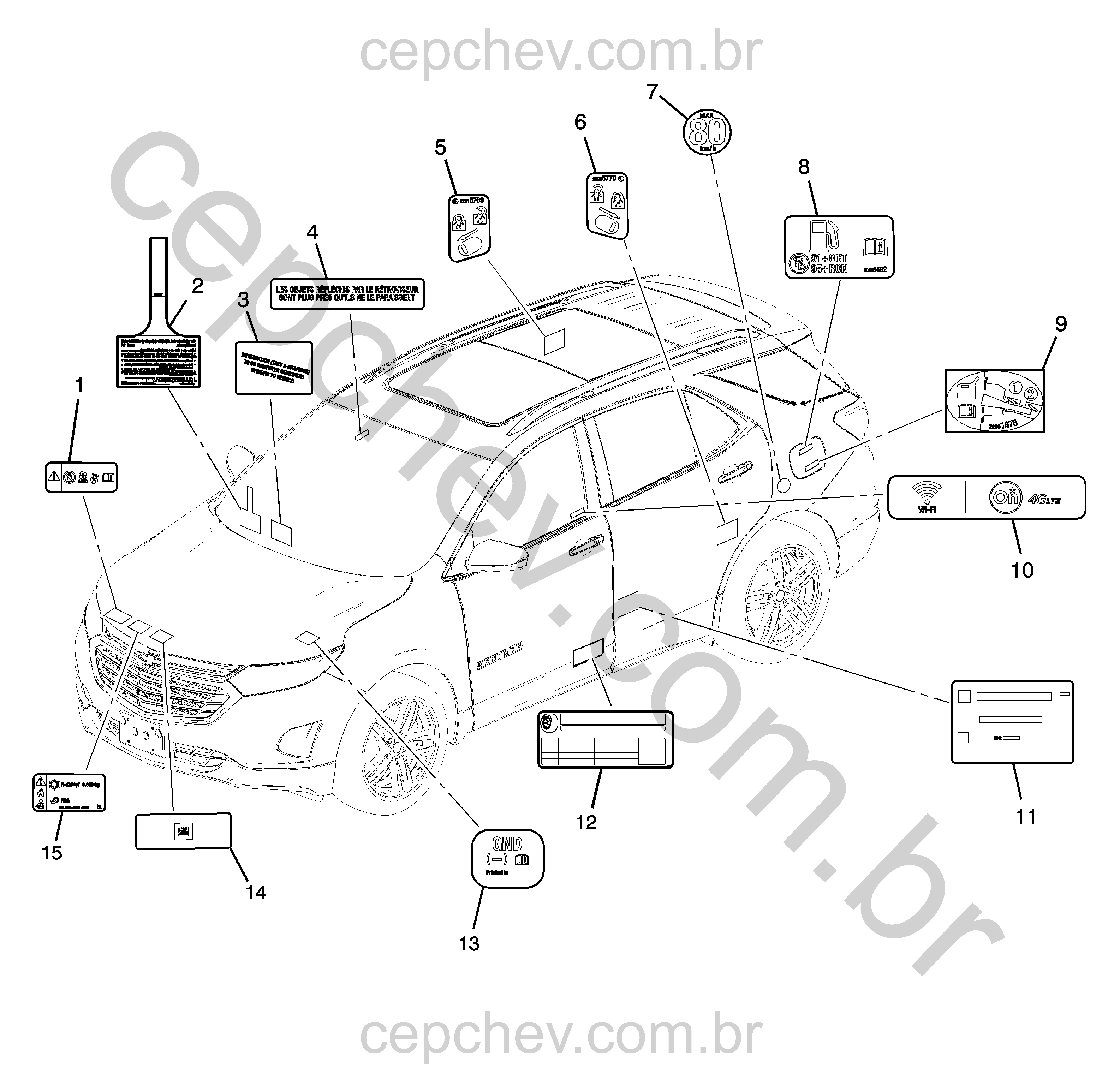 Etiquetas e rótulos de identificação e advertência (2022–2024) XH, XJ26