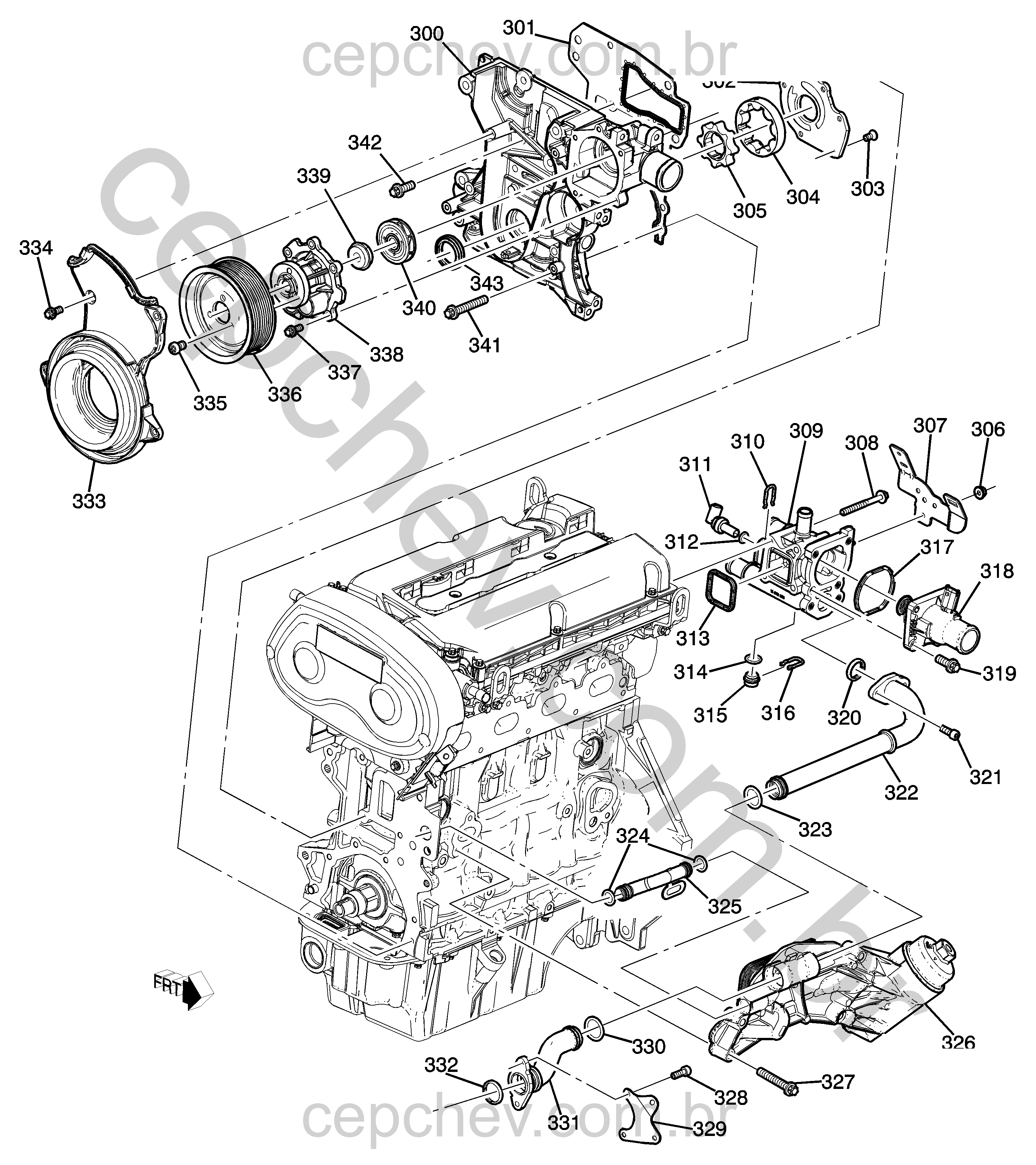 Tampa dianteira, arrefecimento e sistema de óleo motor 1.6L L4 (LFJ)