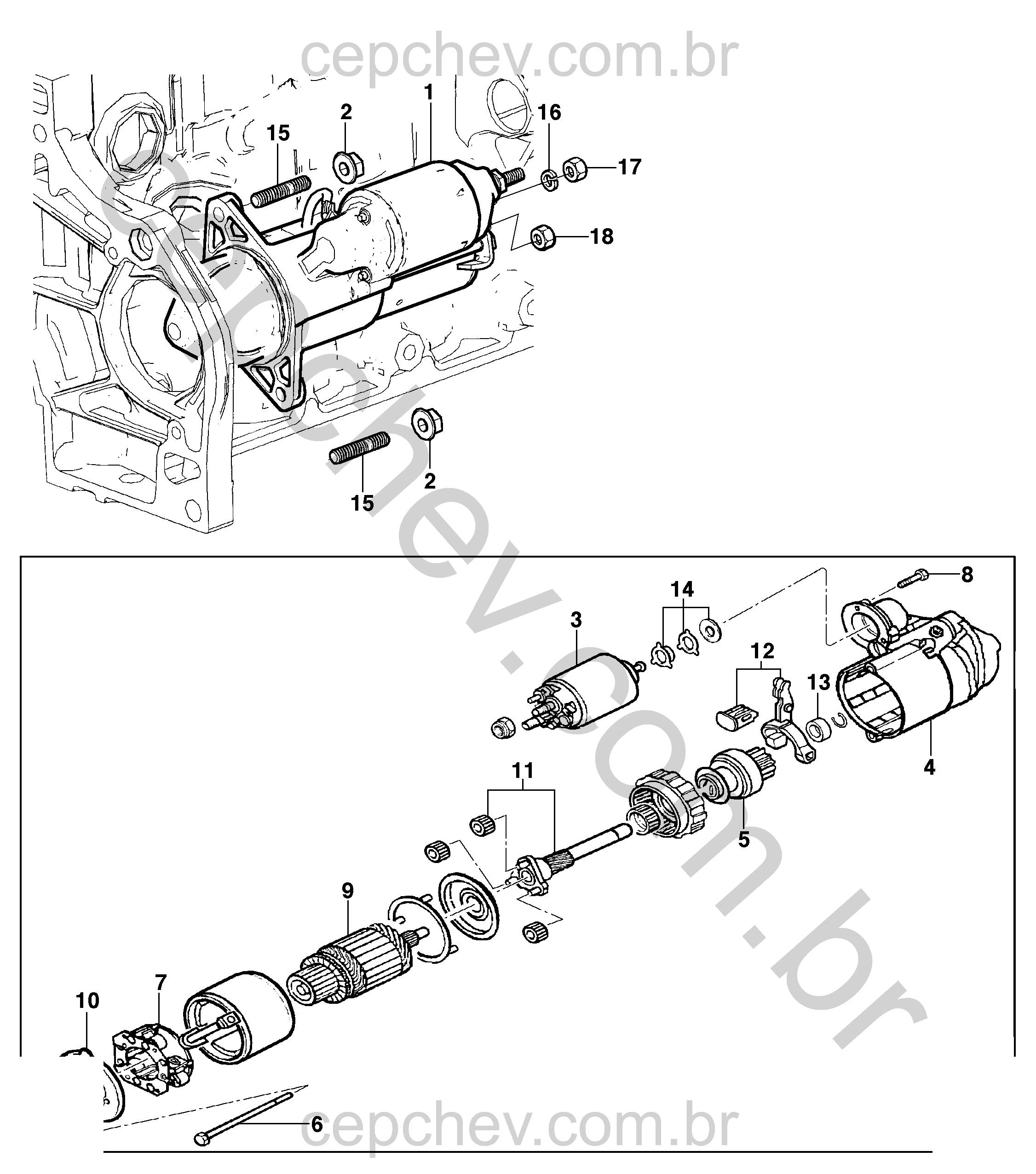Motor partida Bosch/Delco 12V 0,9KW/1,4KW (2011–2016) CF, CG80